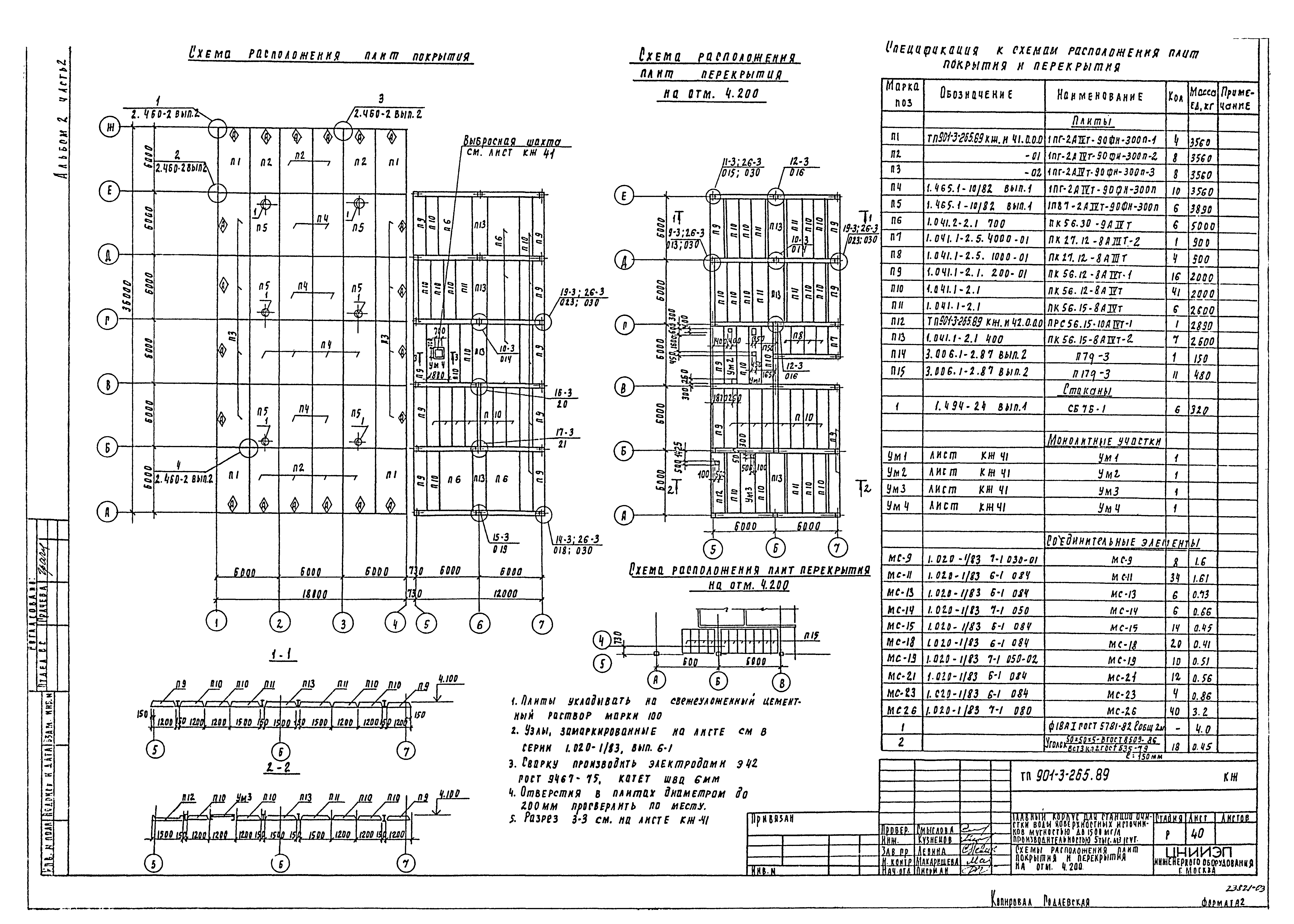 Типовой проект 901-3-265.89