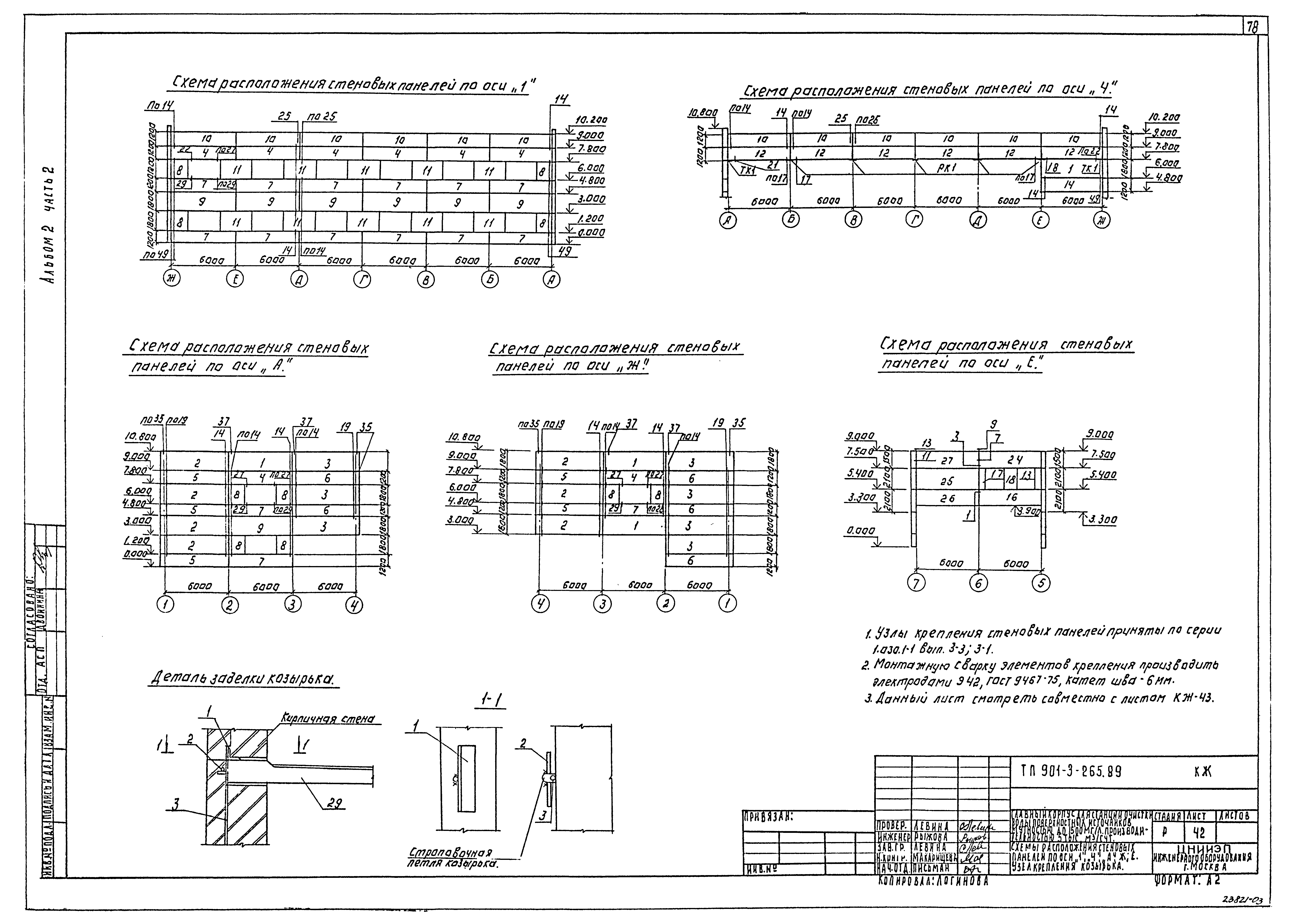 Типовой проект 901-3-265.89