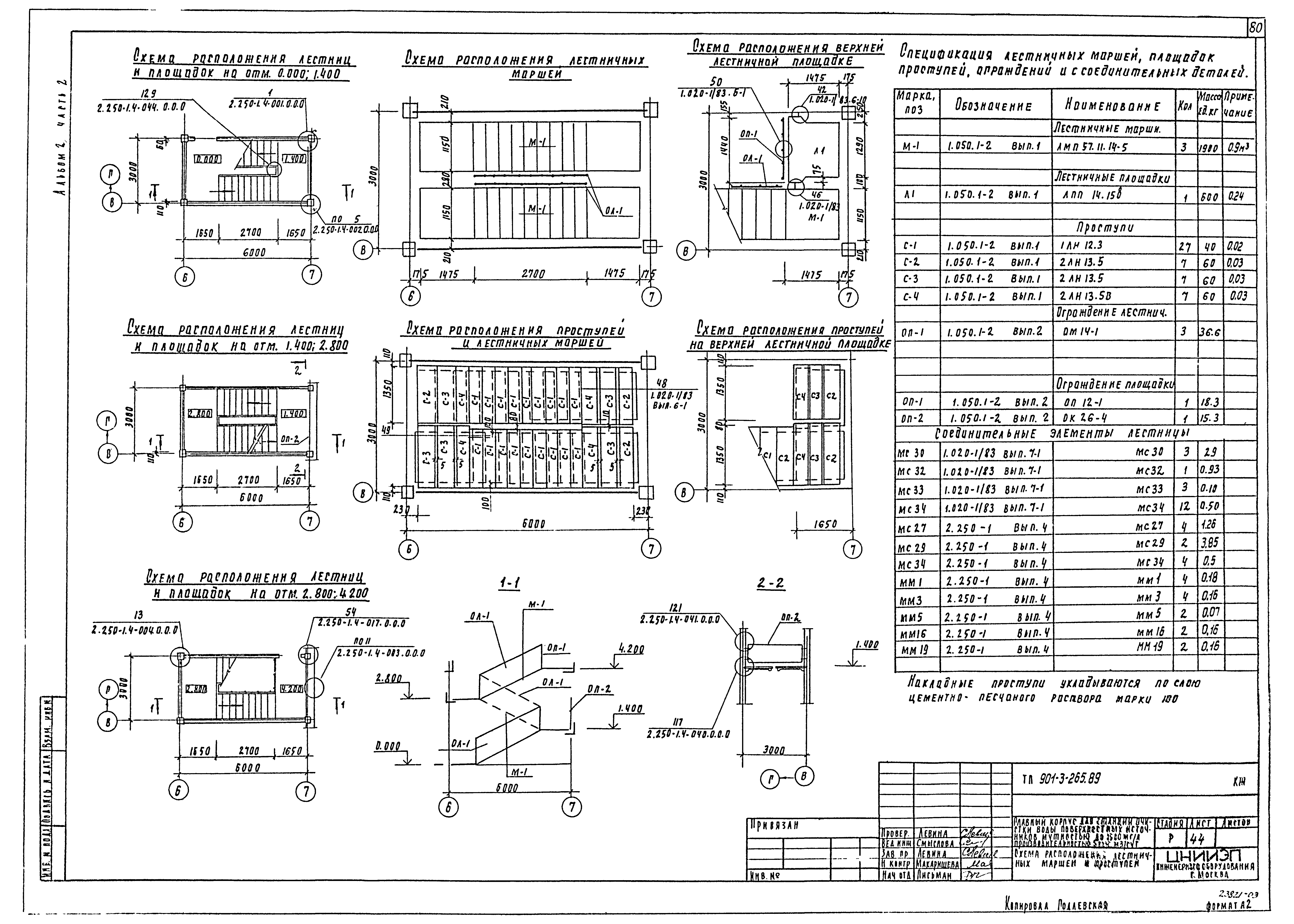 Типовой проект 901-3-265.89