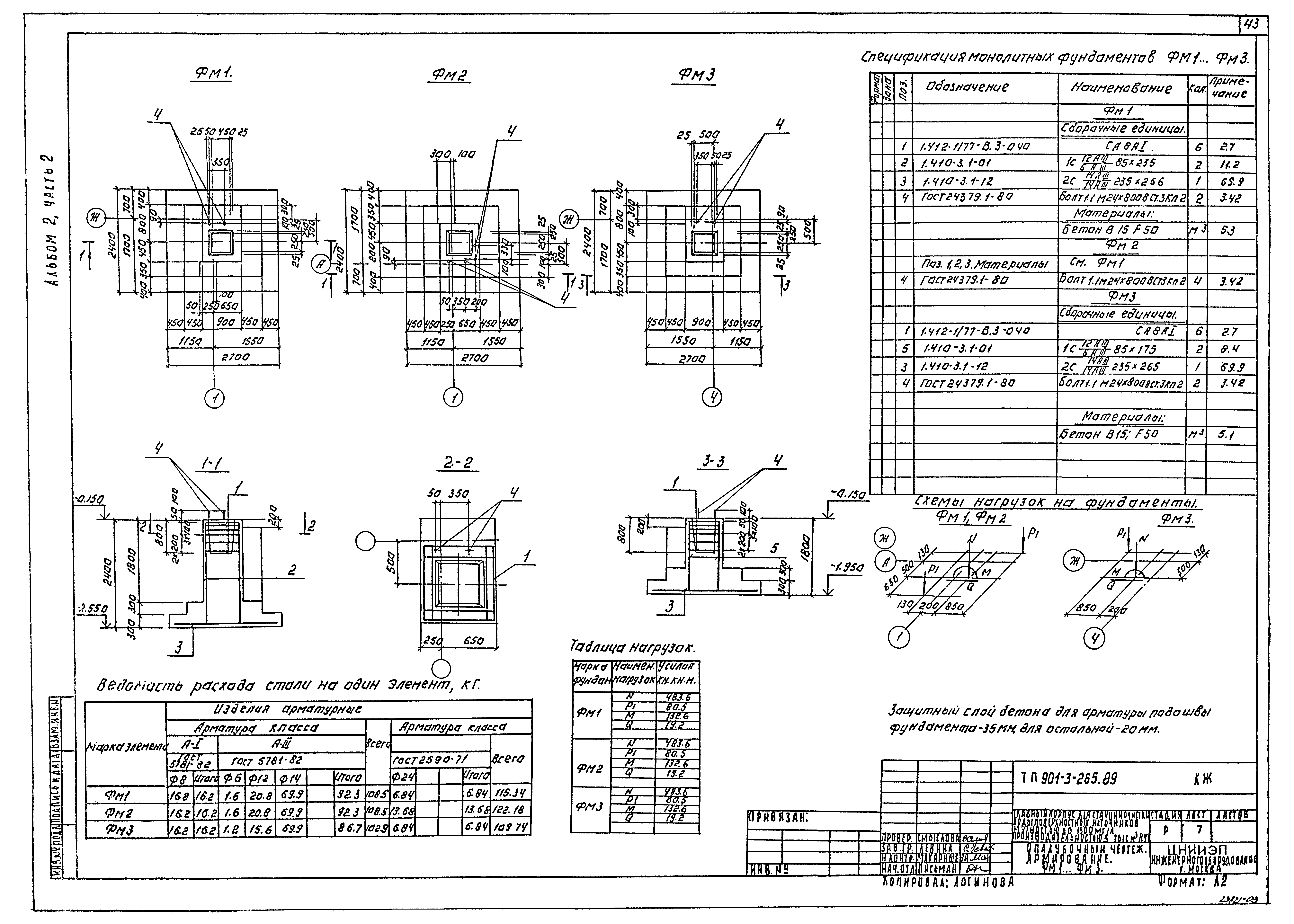 Типовой проект 901-3-265.89