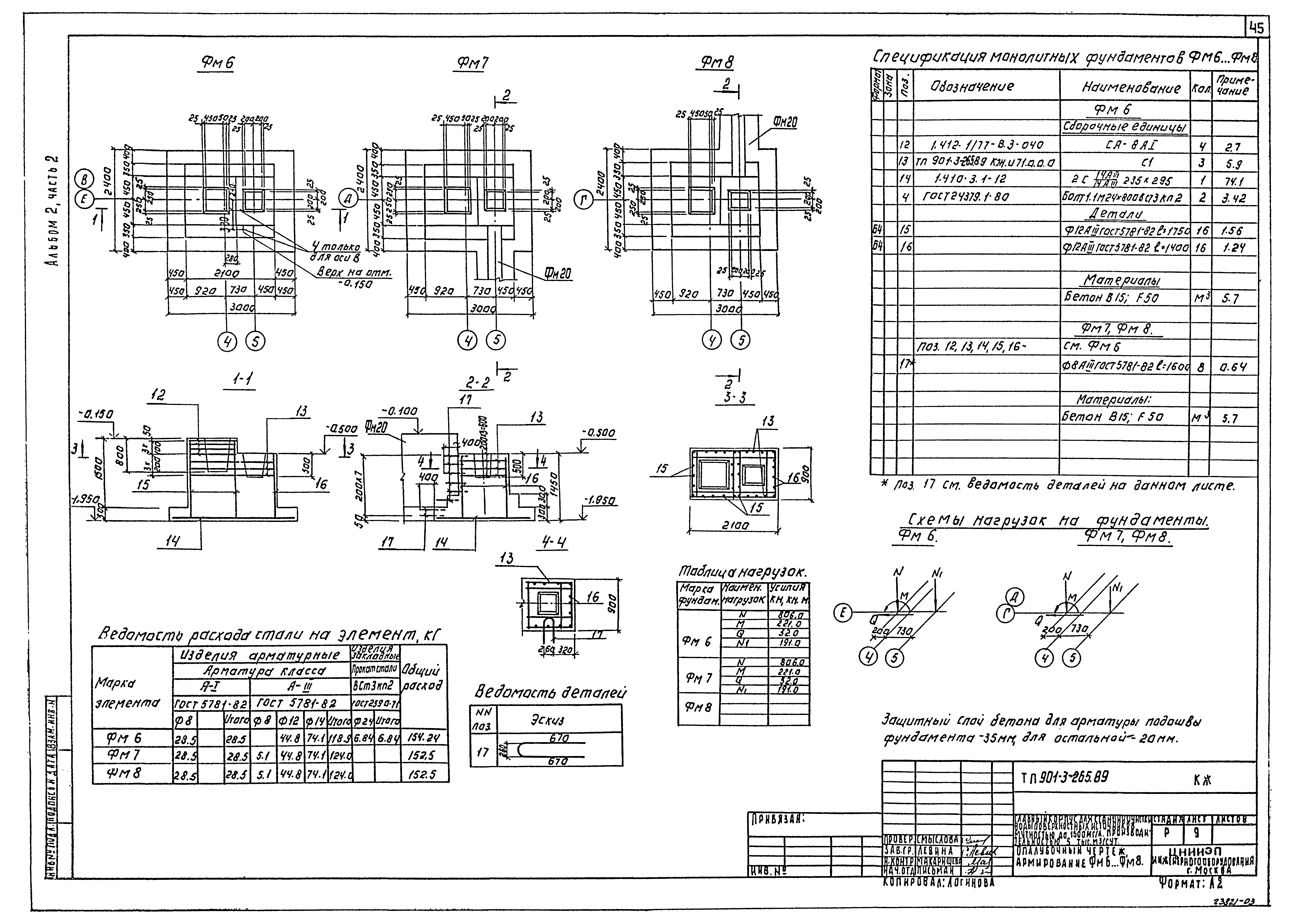 Типовой проект 901-3-265.89