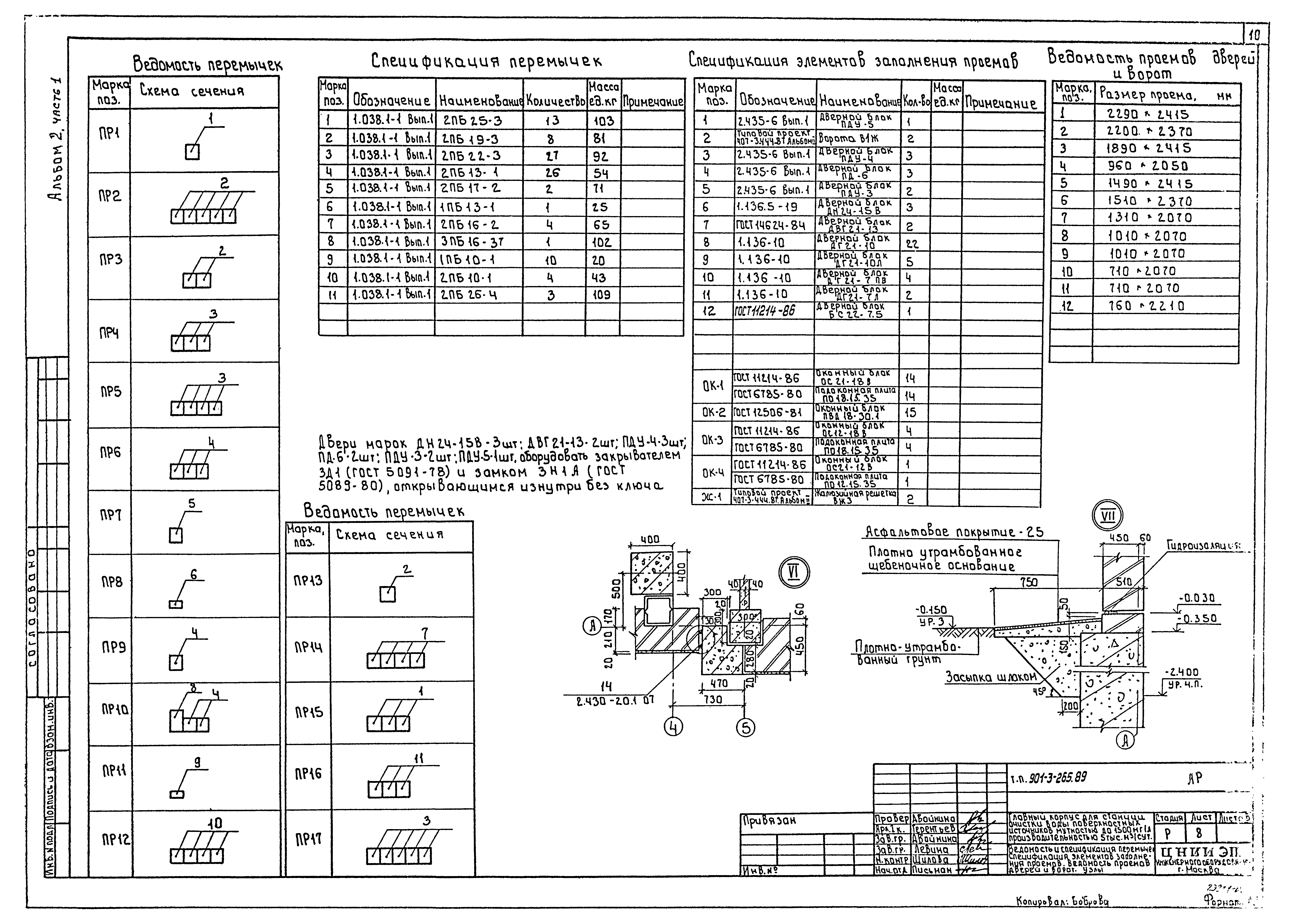Типовой проект 901-3-265.89