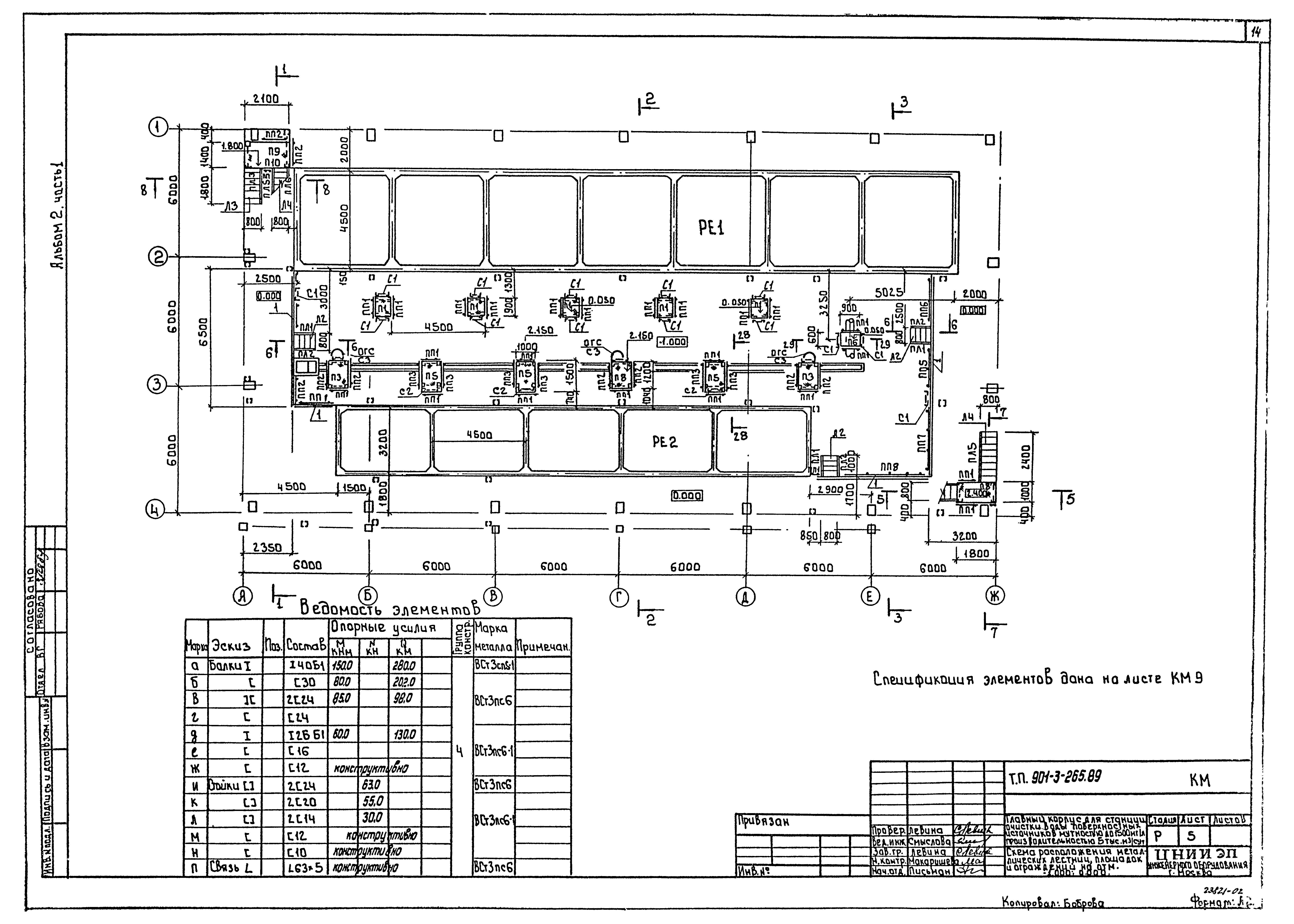 Типовой проект 901-3-265.89