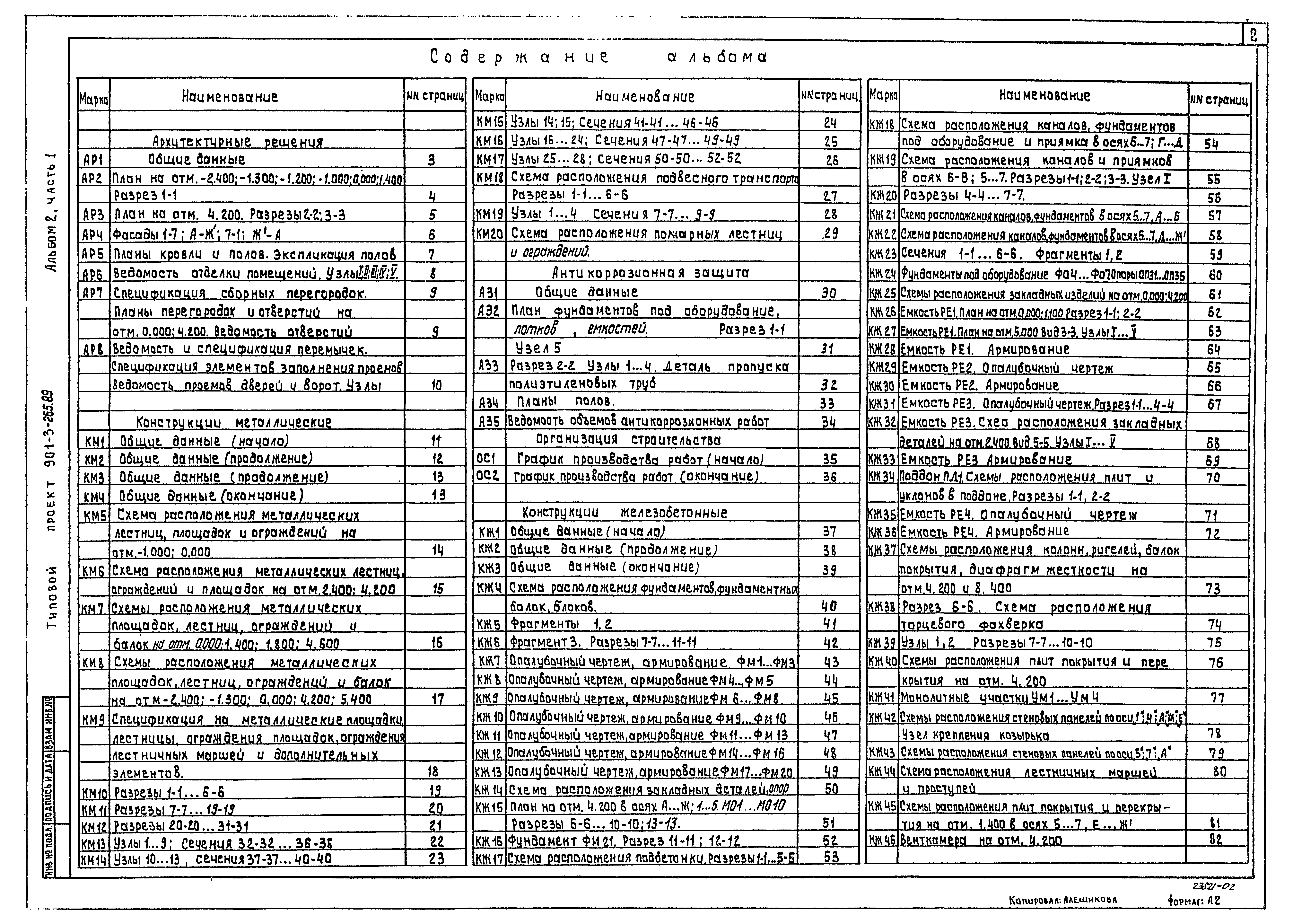 Типовой проект 901-3-265.89