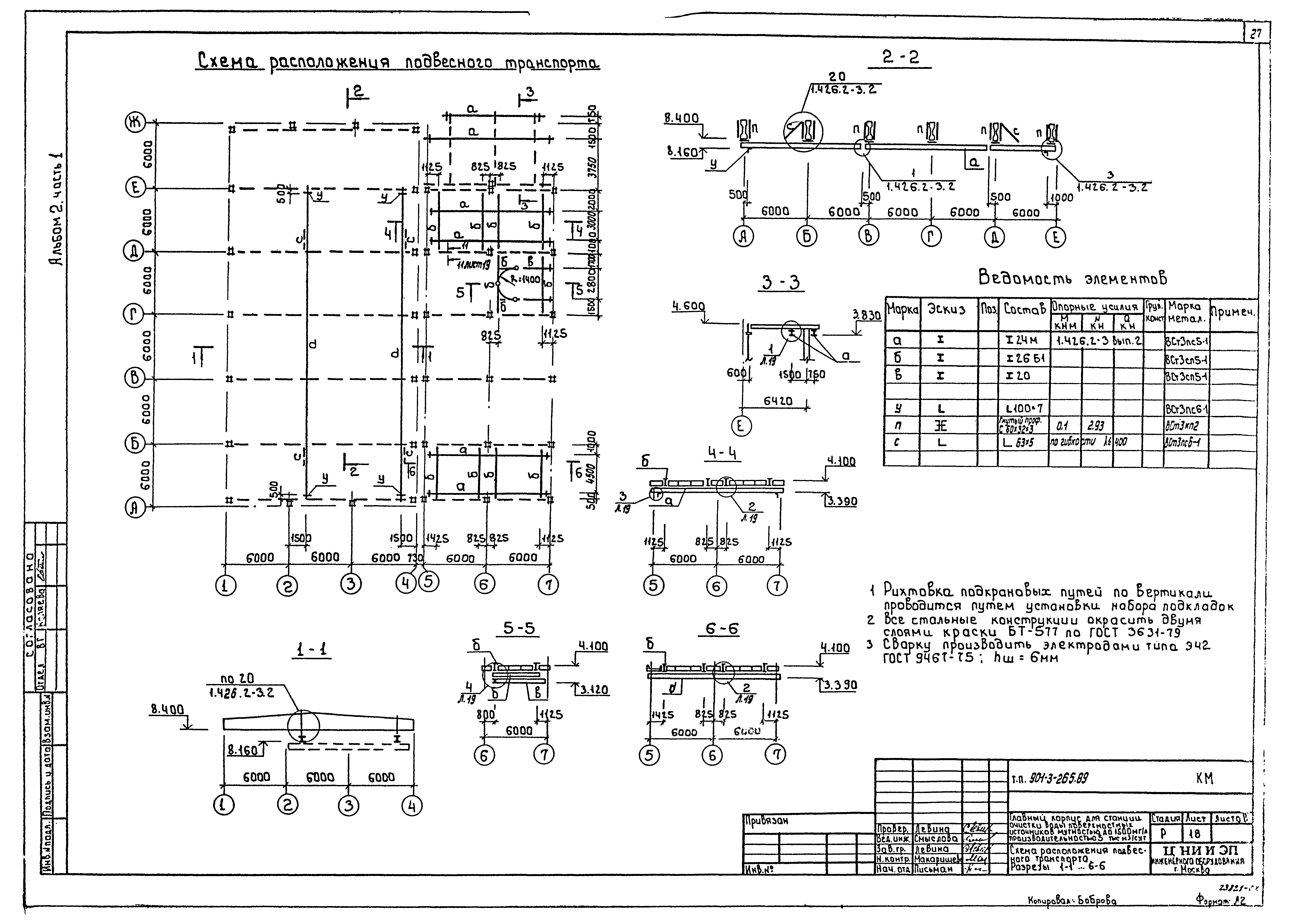 Типовой проект 901-3-265.89