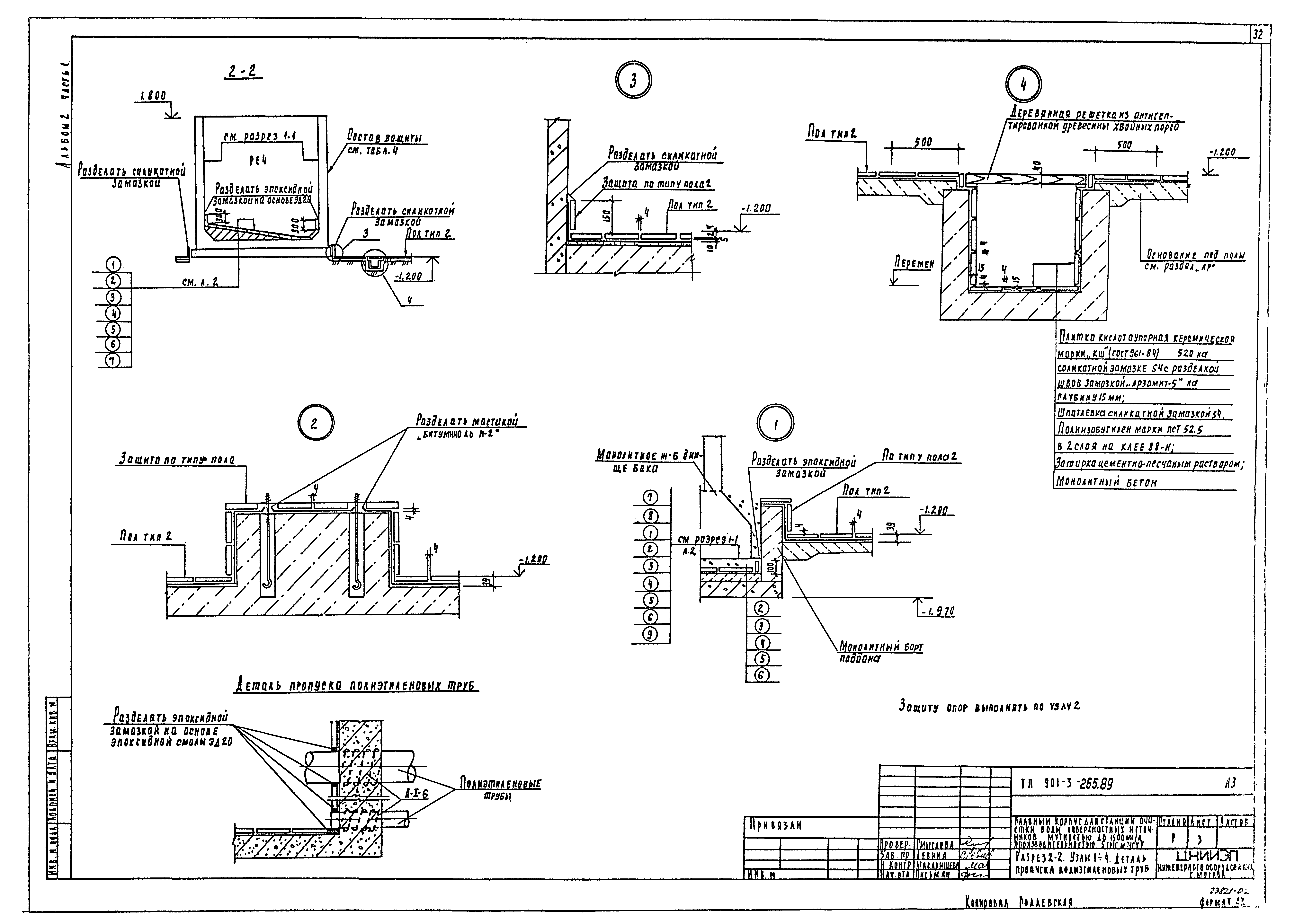 Типовой проект 901-3-265.89