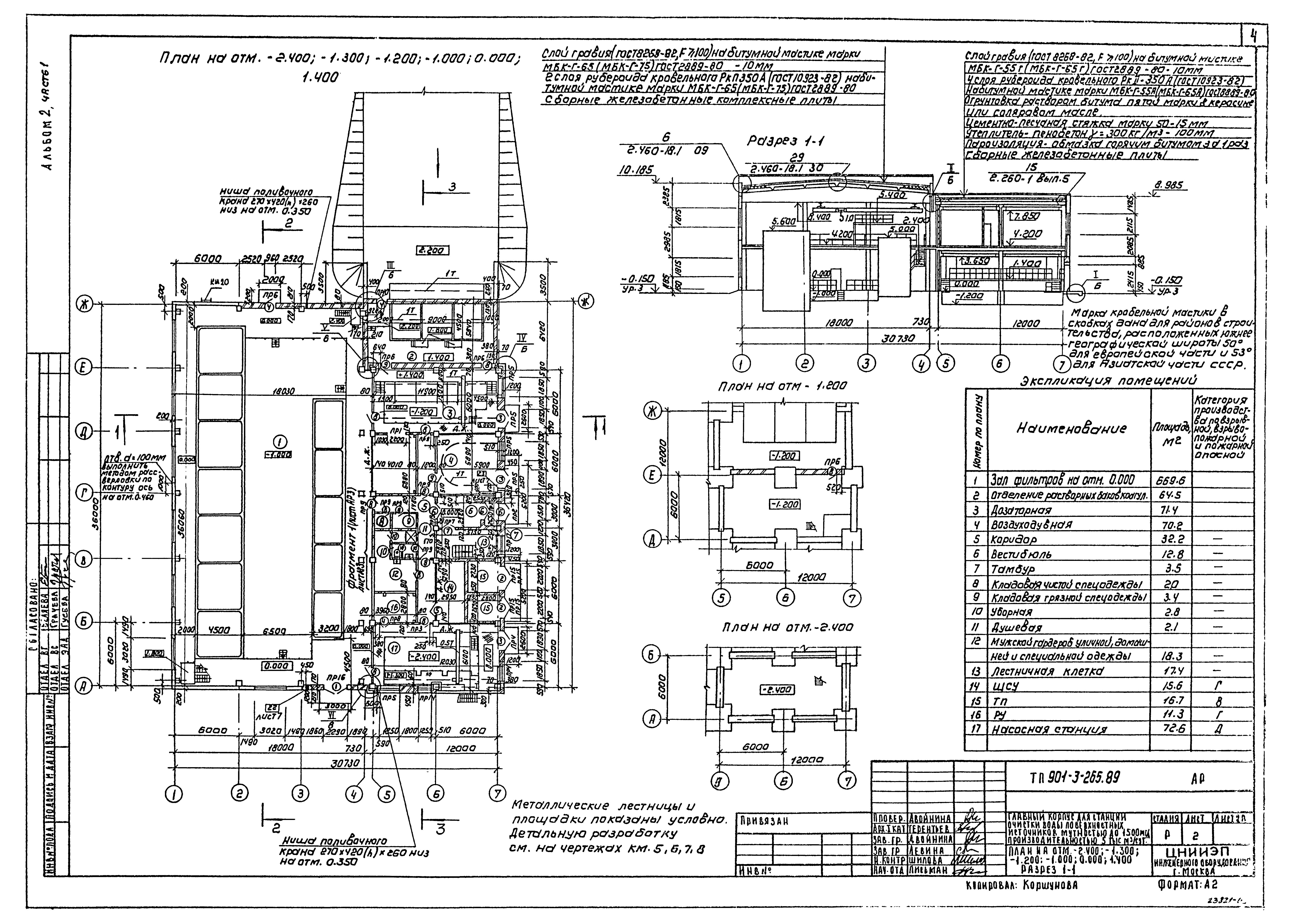 Типовой проект 901-3-265.89