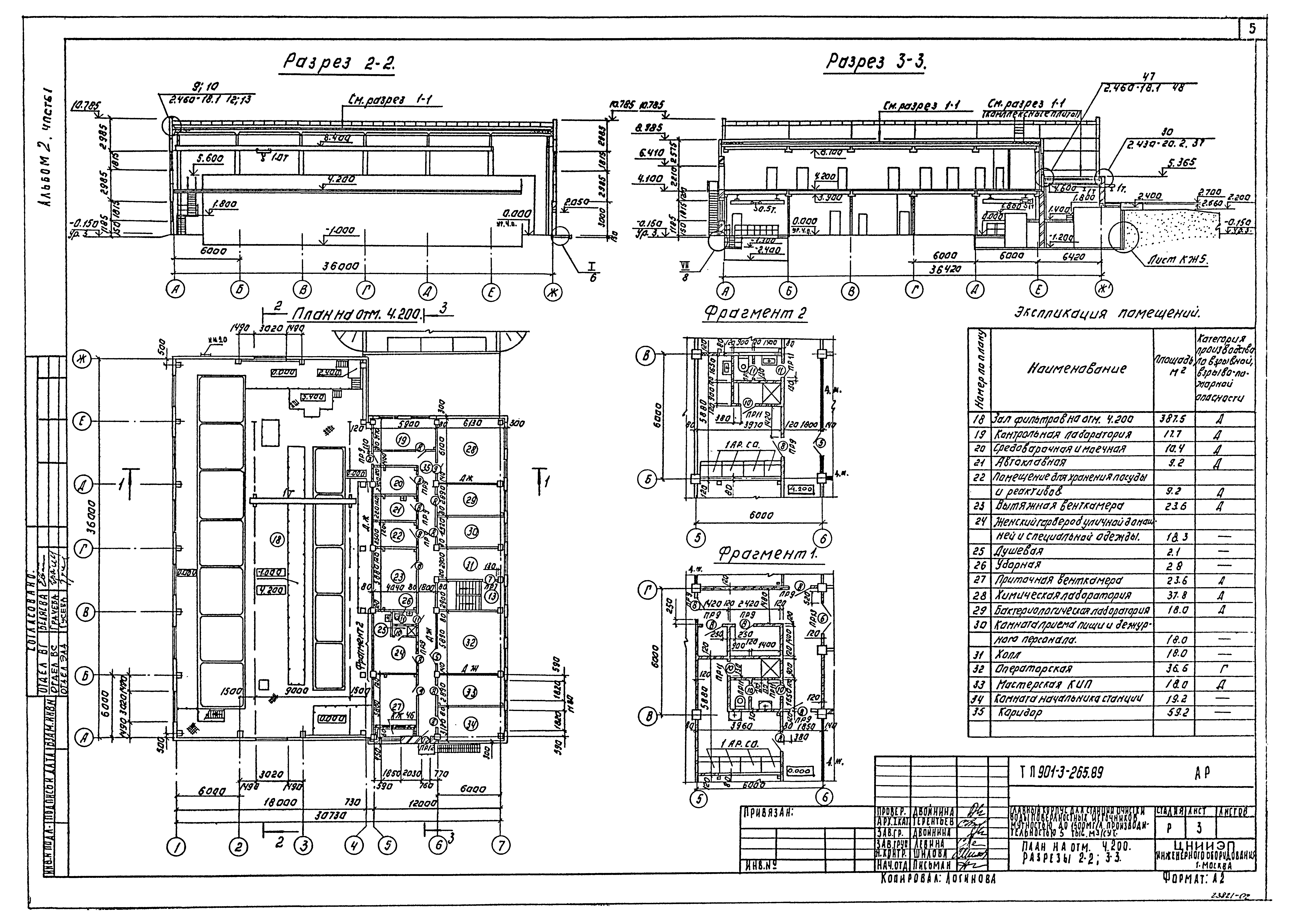 Типовой проект 901-3-265.89