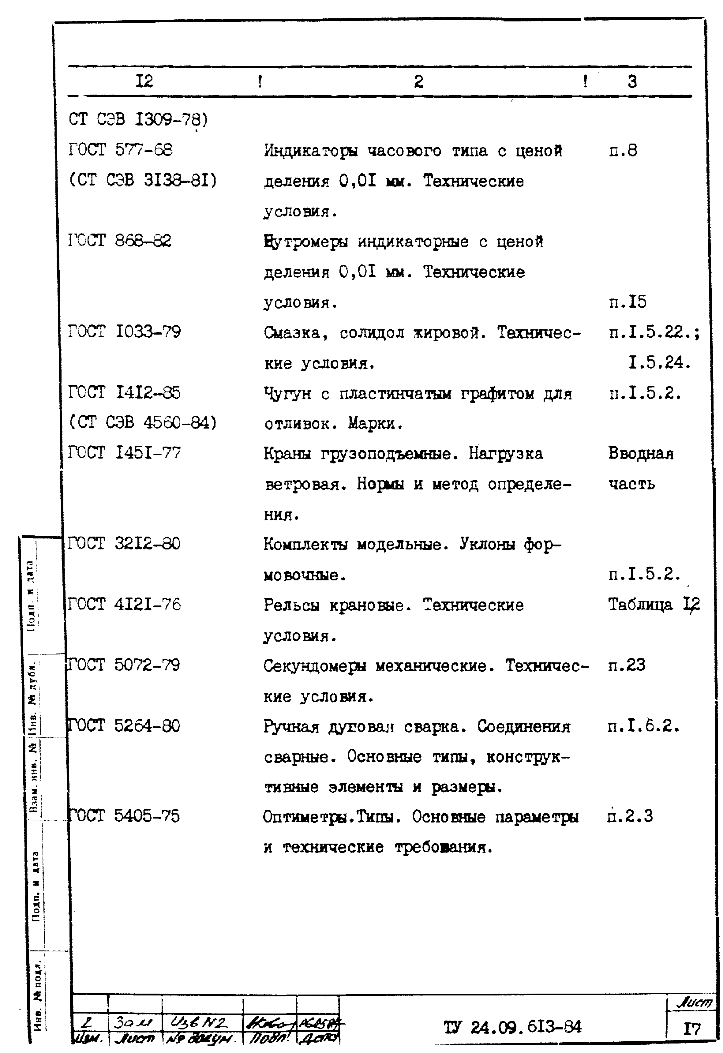 ТУ 24.09.613-84