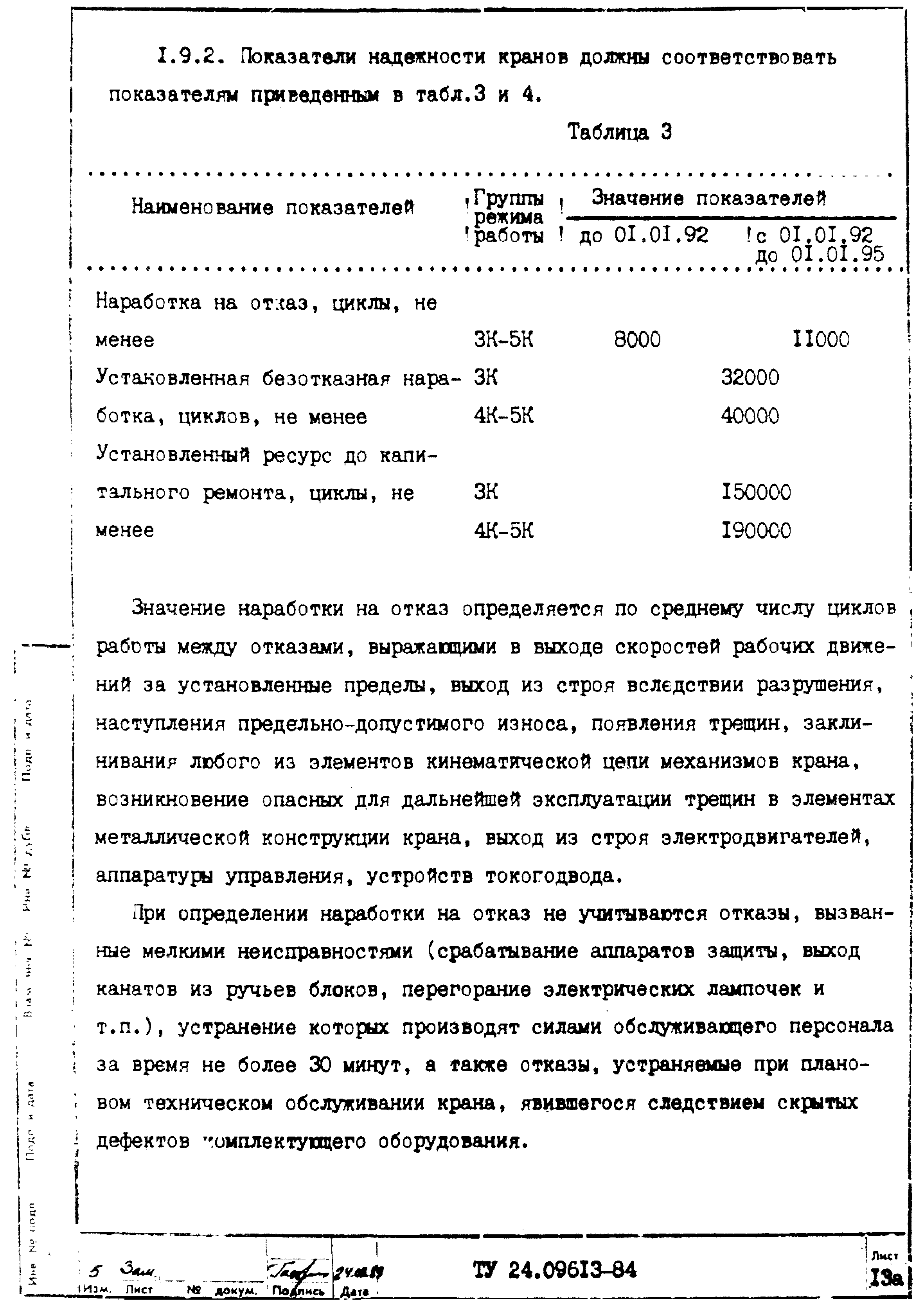 ТУ 24.09.613-84