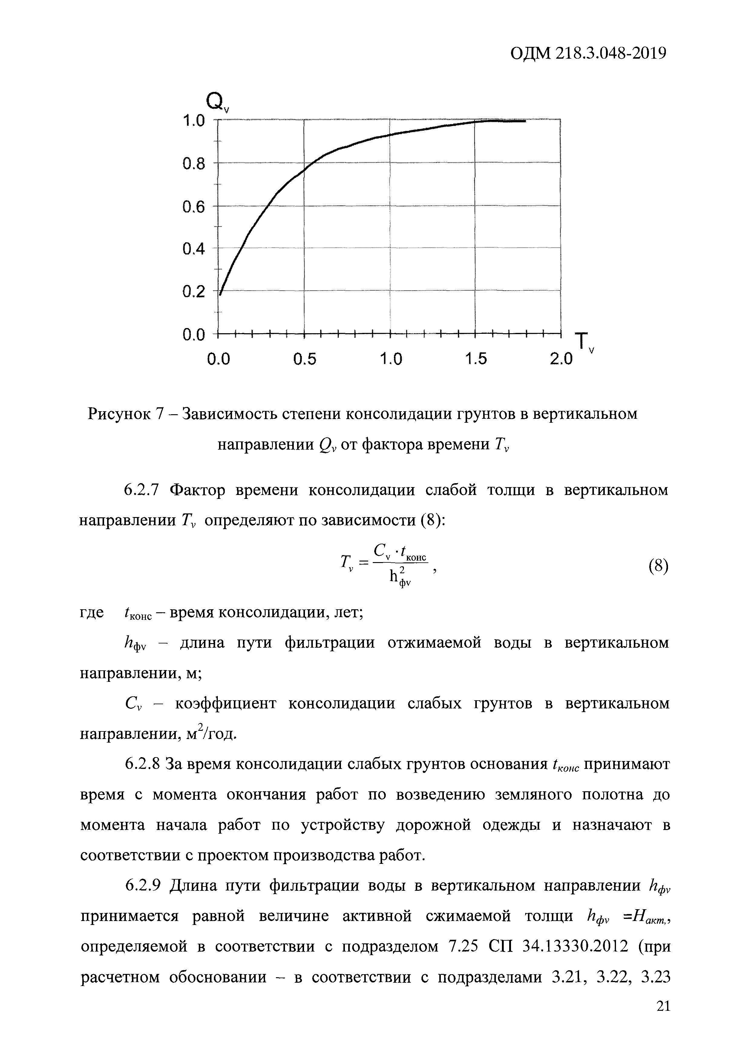 ОДМ 218.3.048-2019