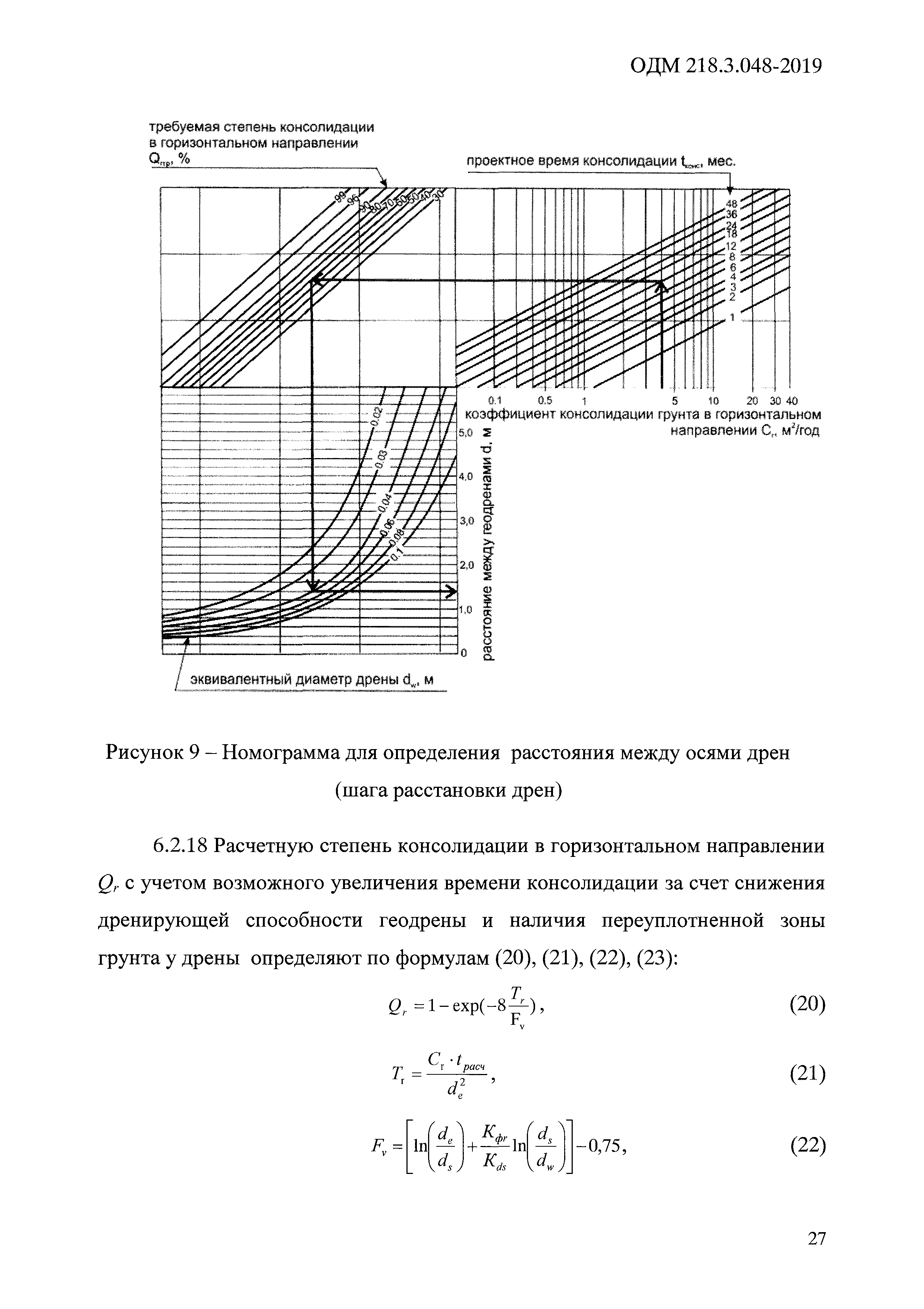 ОДМ 218.3.048-2019