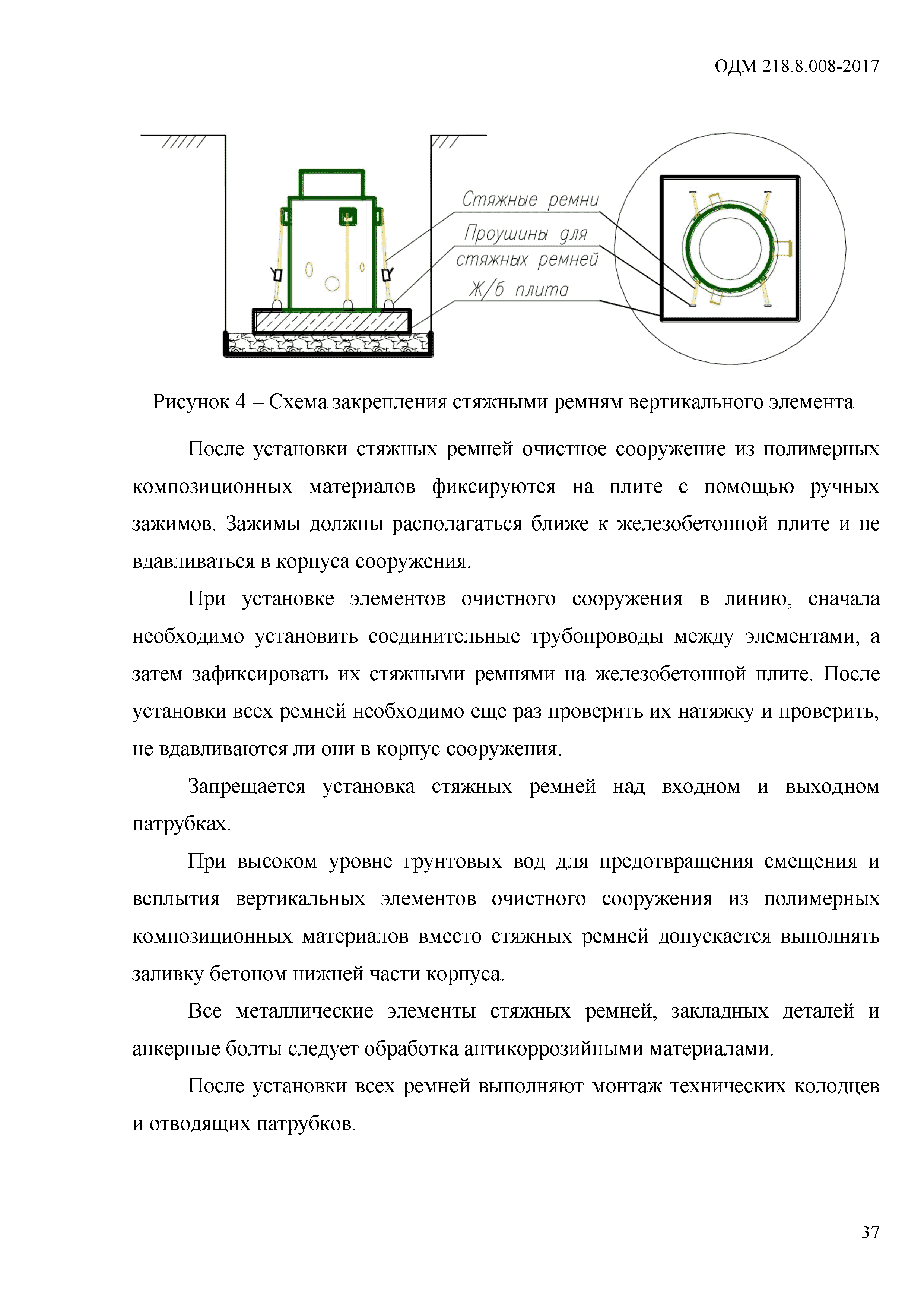 ОДМ 218.8.008-2017