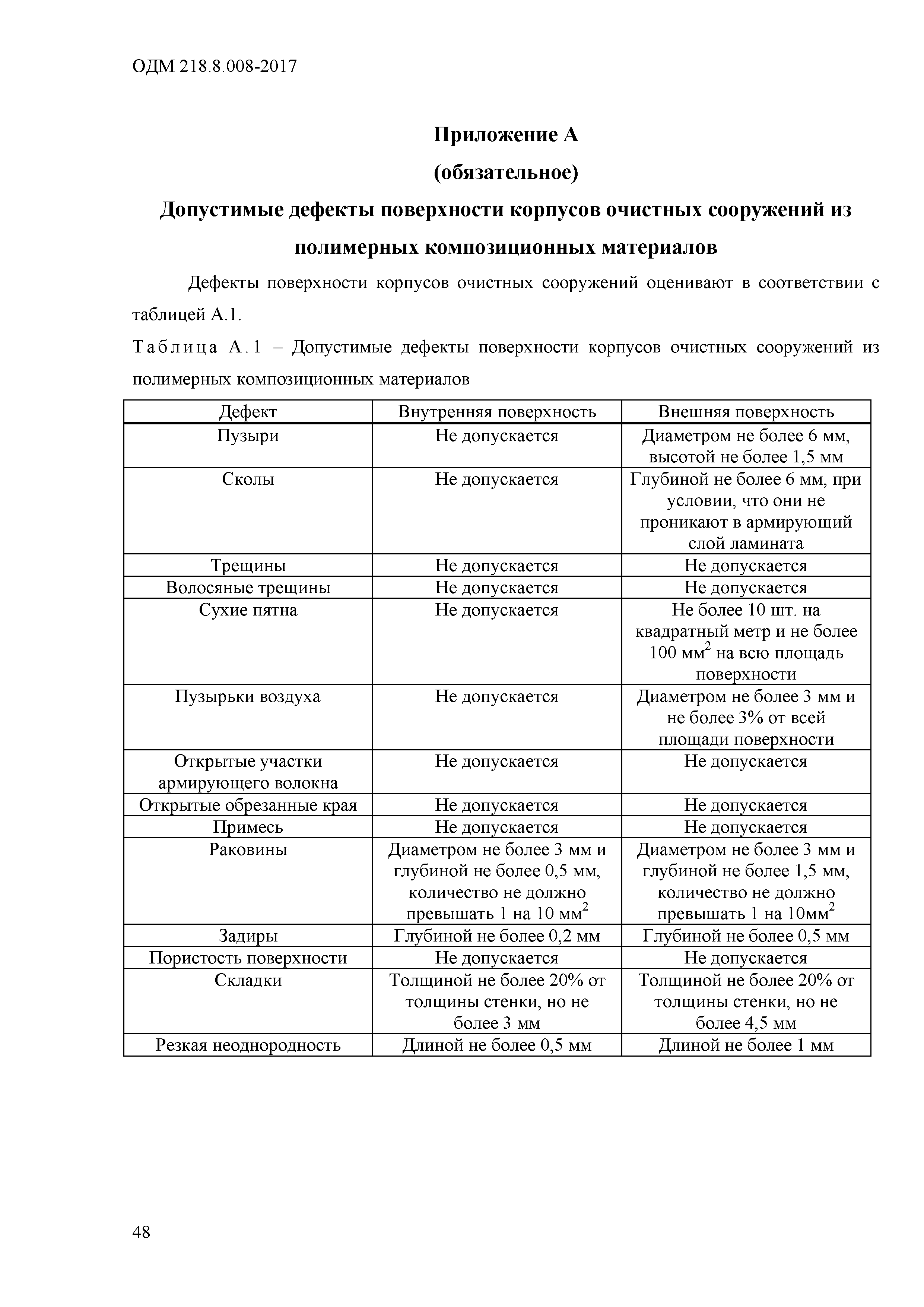 ОДМ 218.8.008-2017