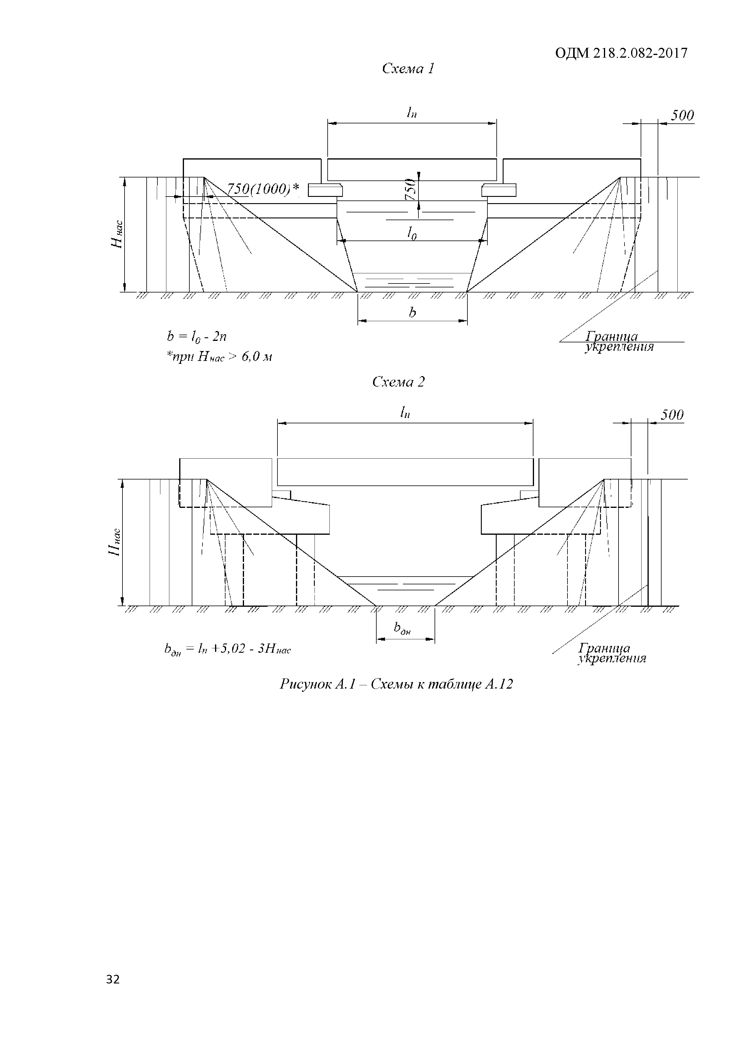 ОДМ 218.2.082-2017