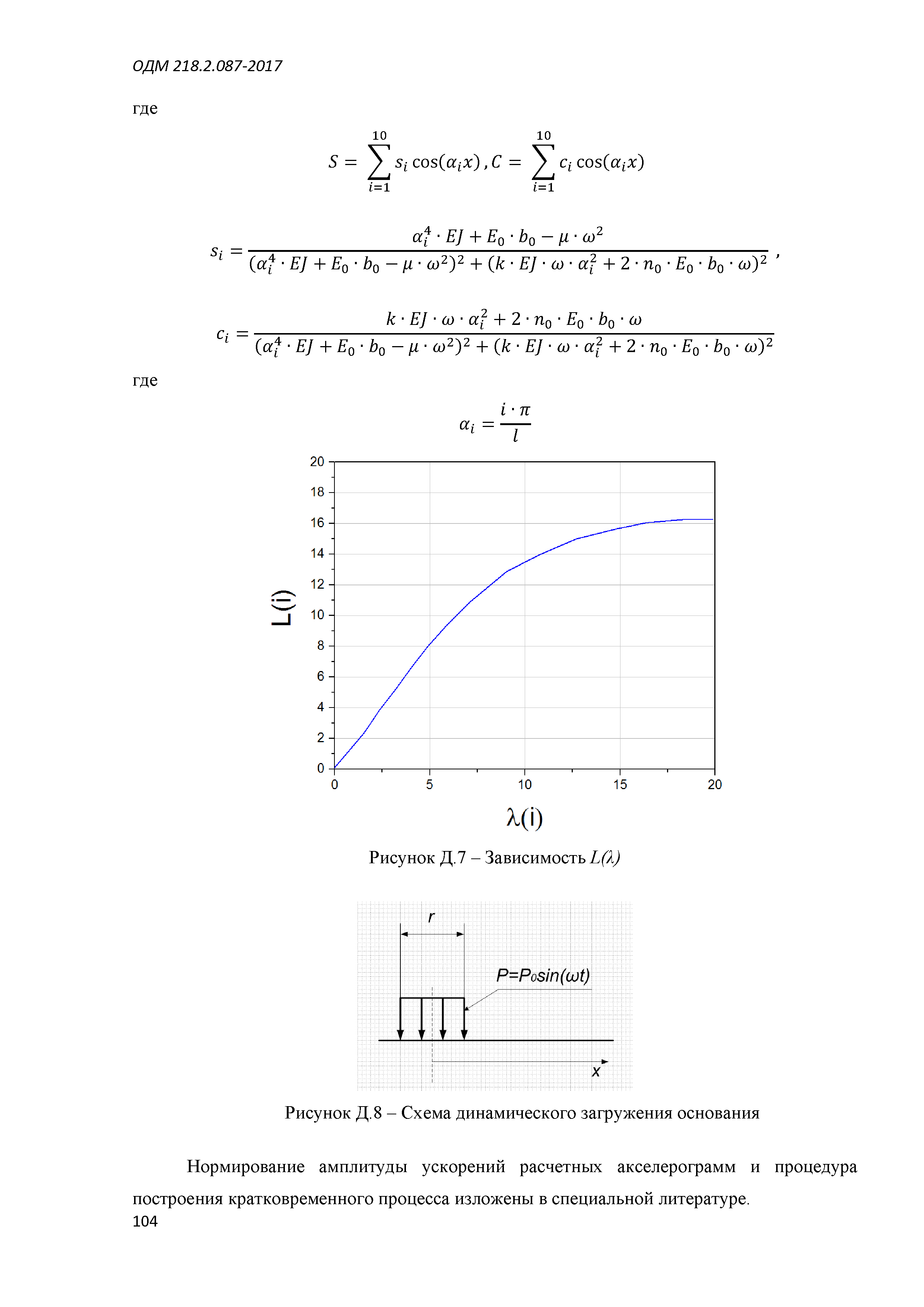 ОДМ 218.2.087-2017