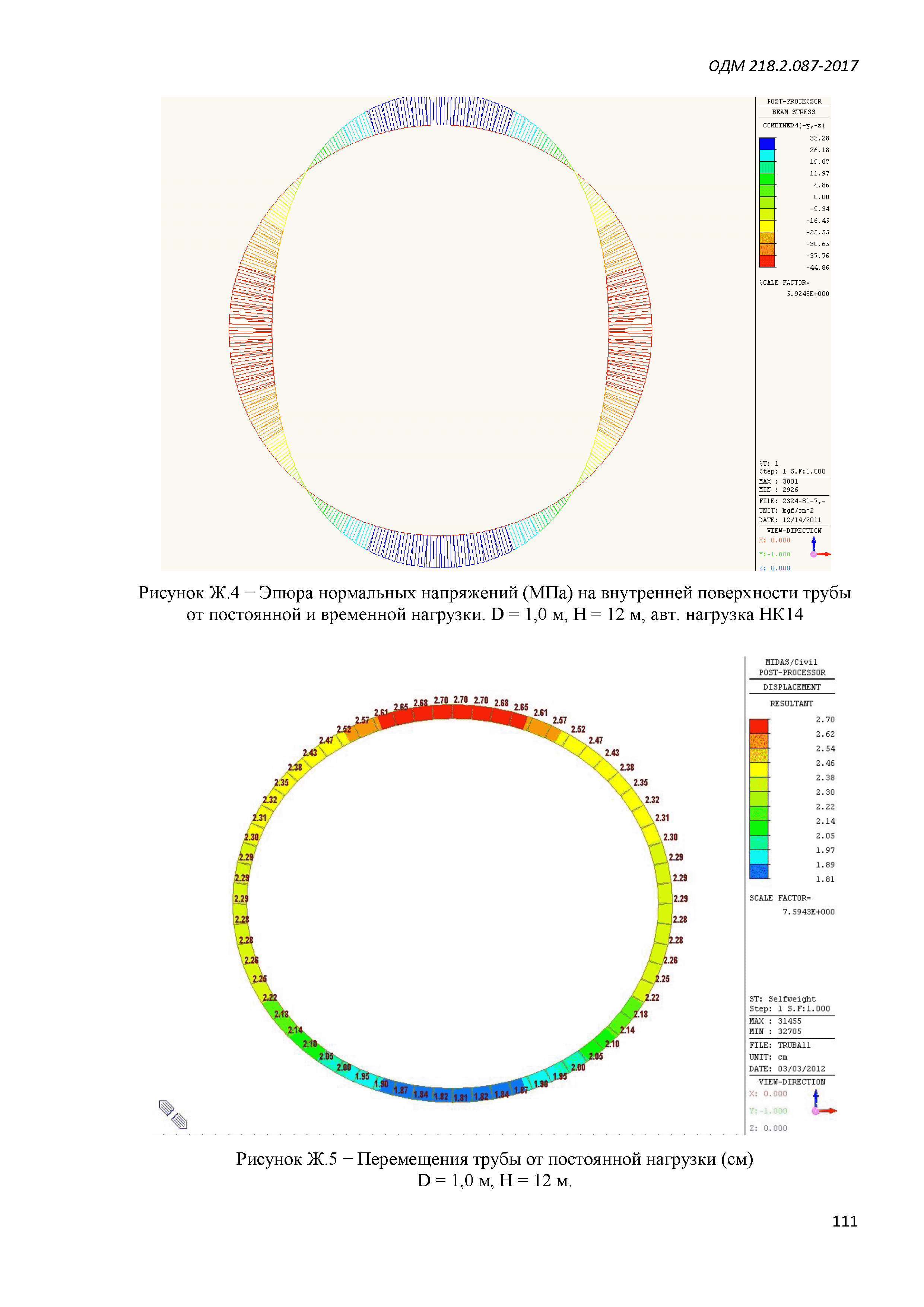 ОДМ 218.2.087-2017