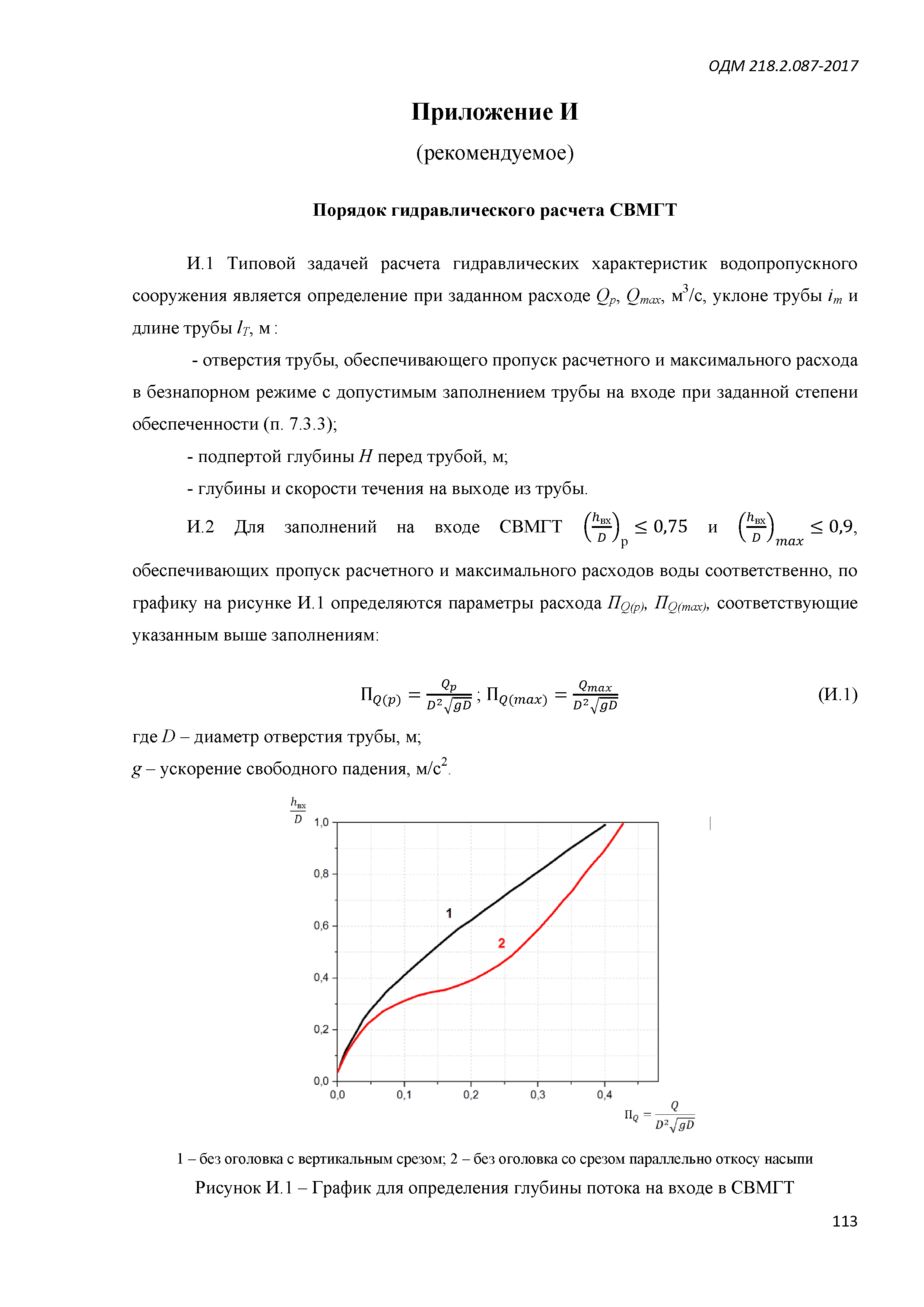 ОДМ 218.2.087-2017