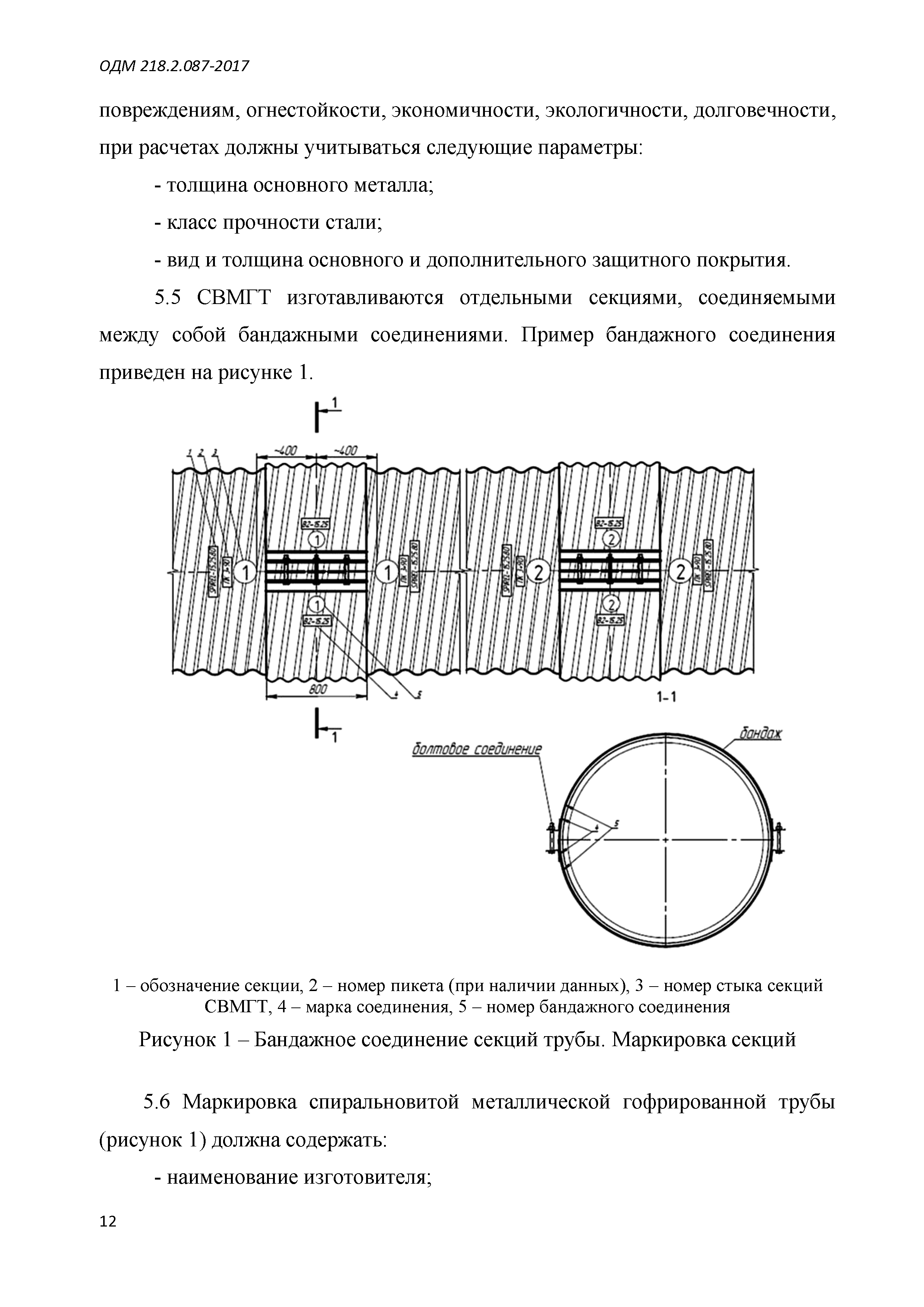 ОДМ 218.2.087-2017