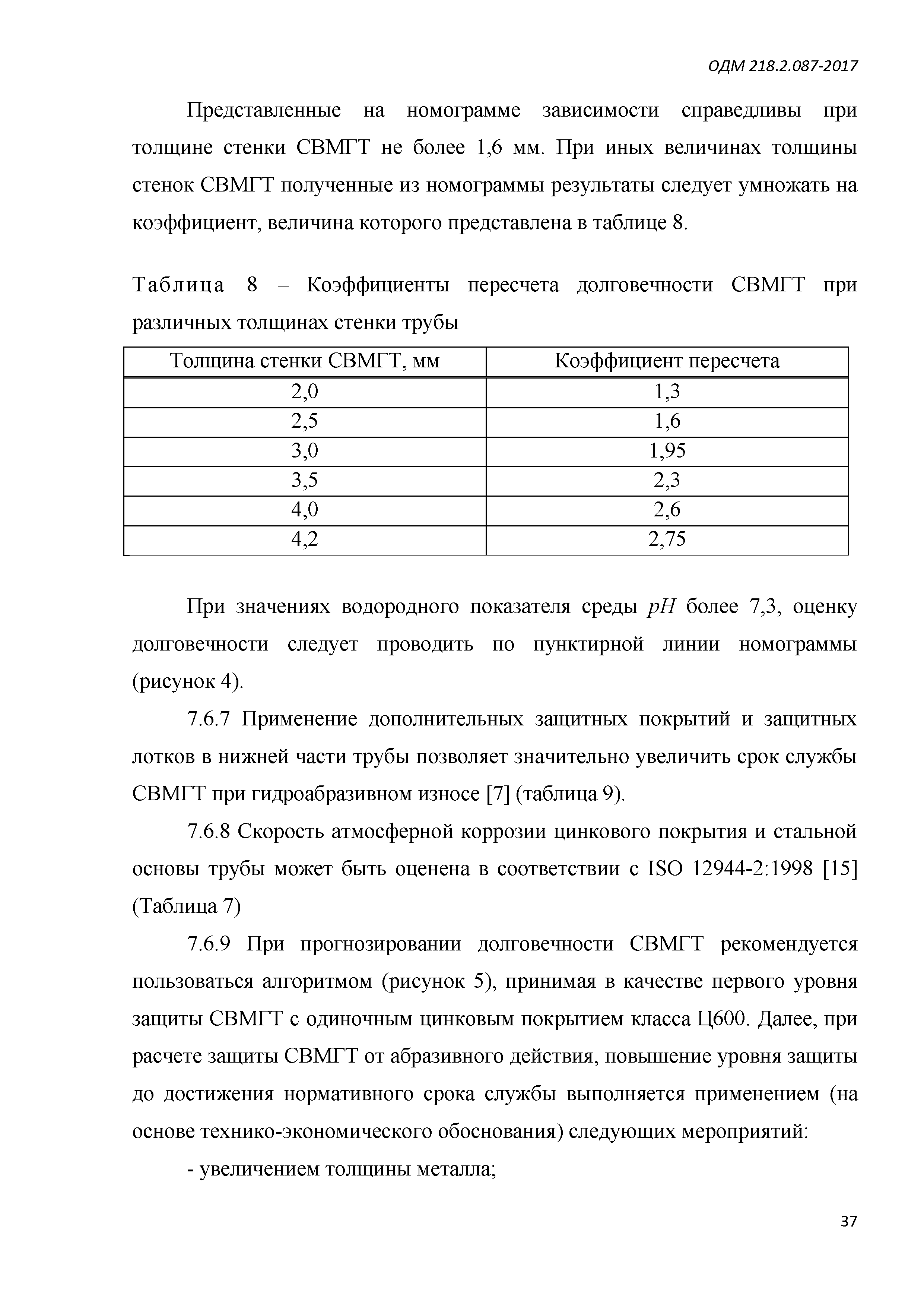 ОДМ 218.2.087-2017