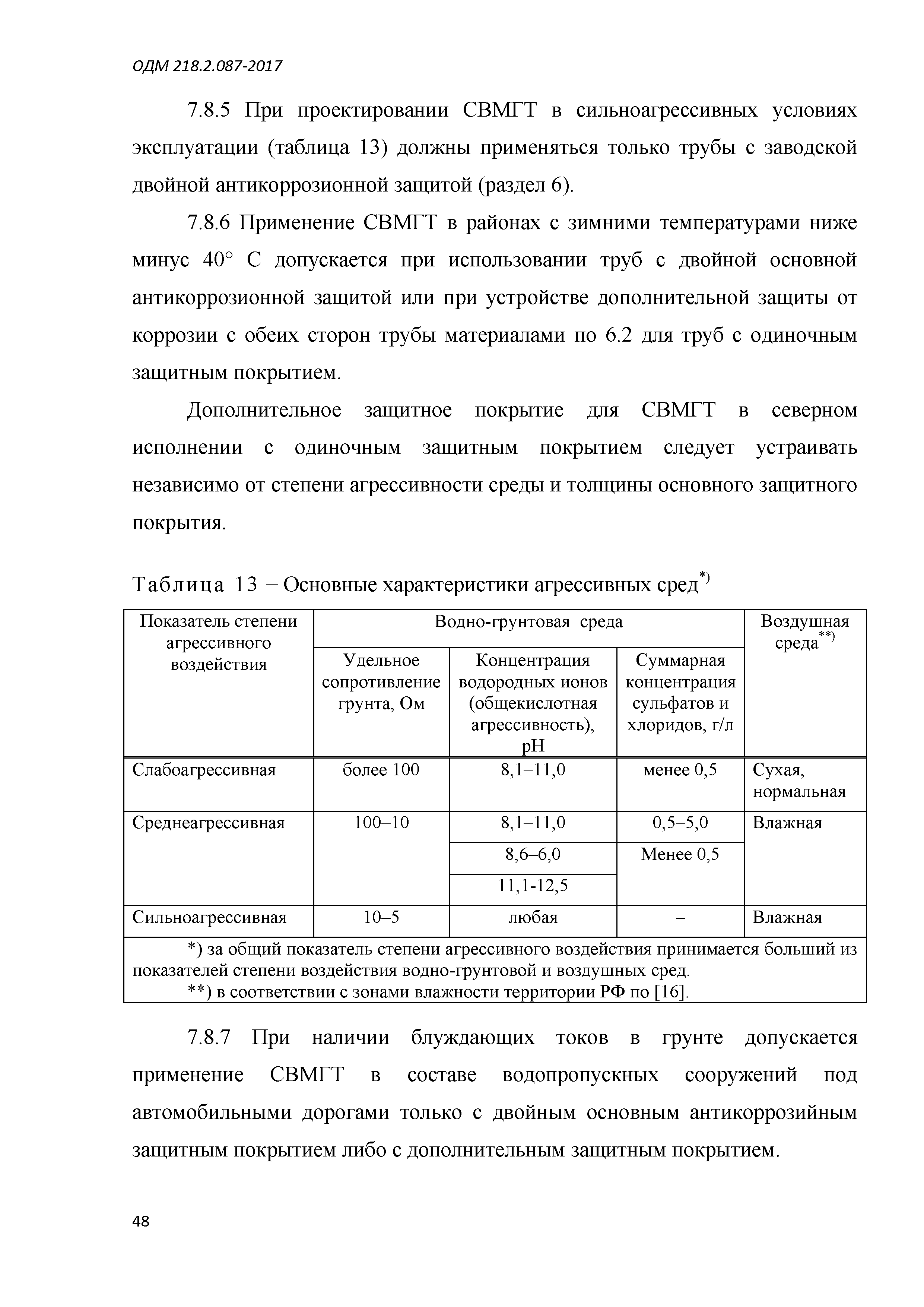 ОДМ 218.2.087-2017