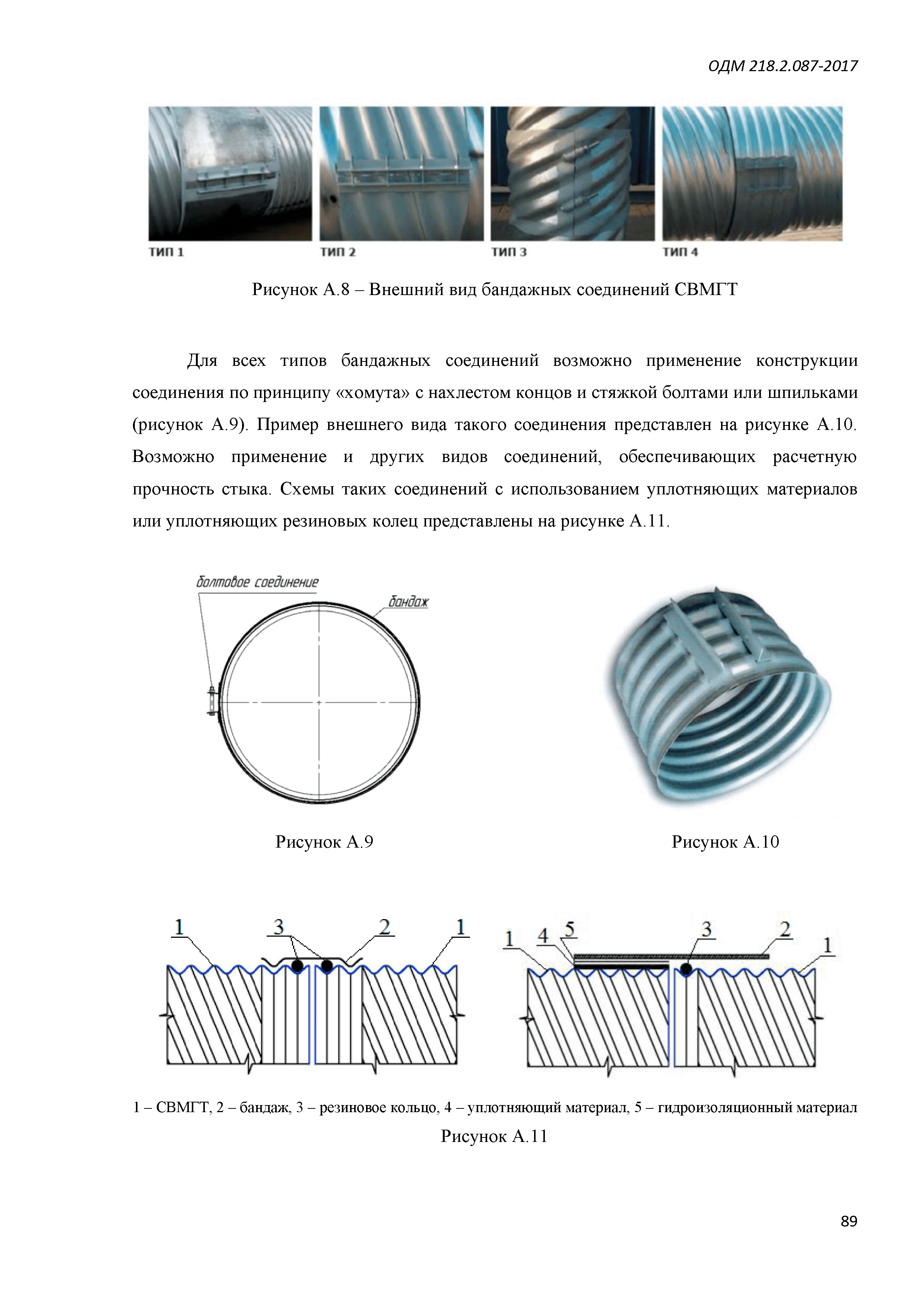 ОДМ 218.2.087-2017