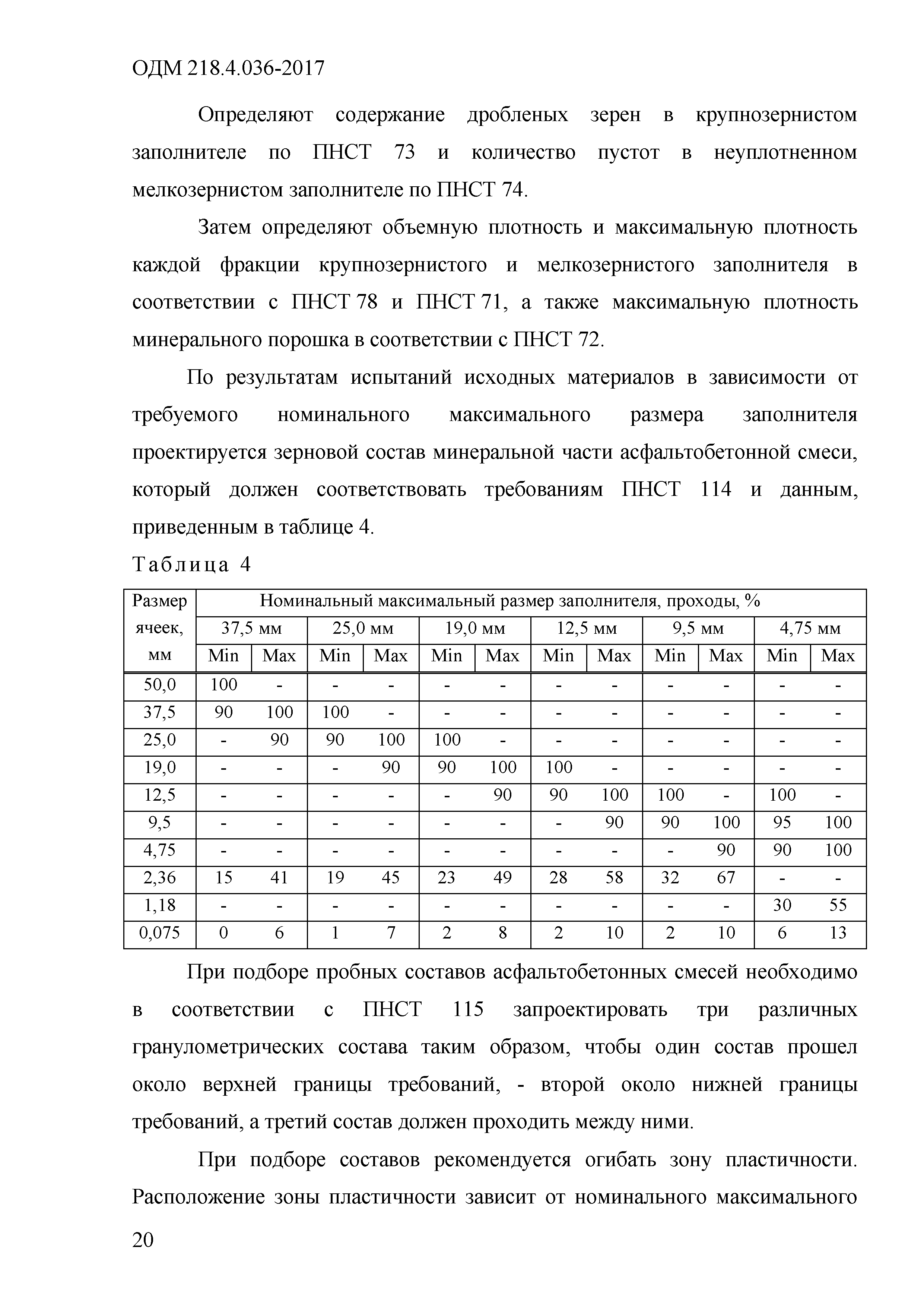 ОДМ 218.4.036-2017