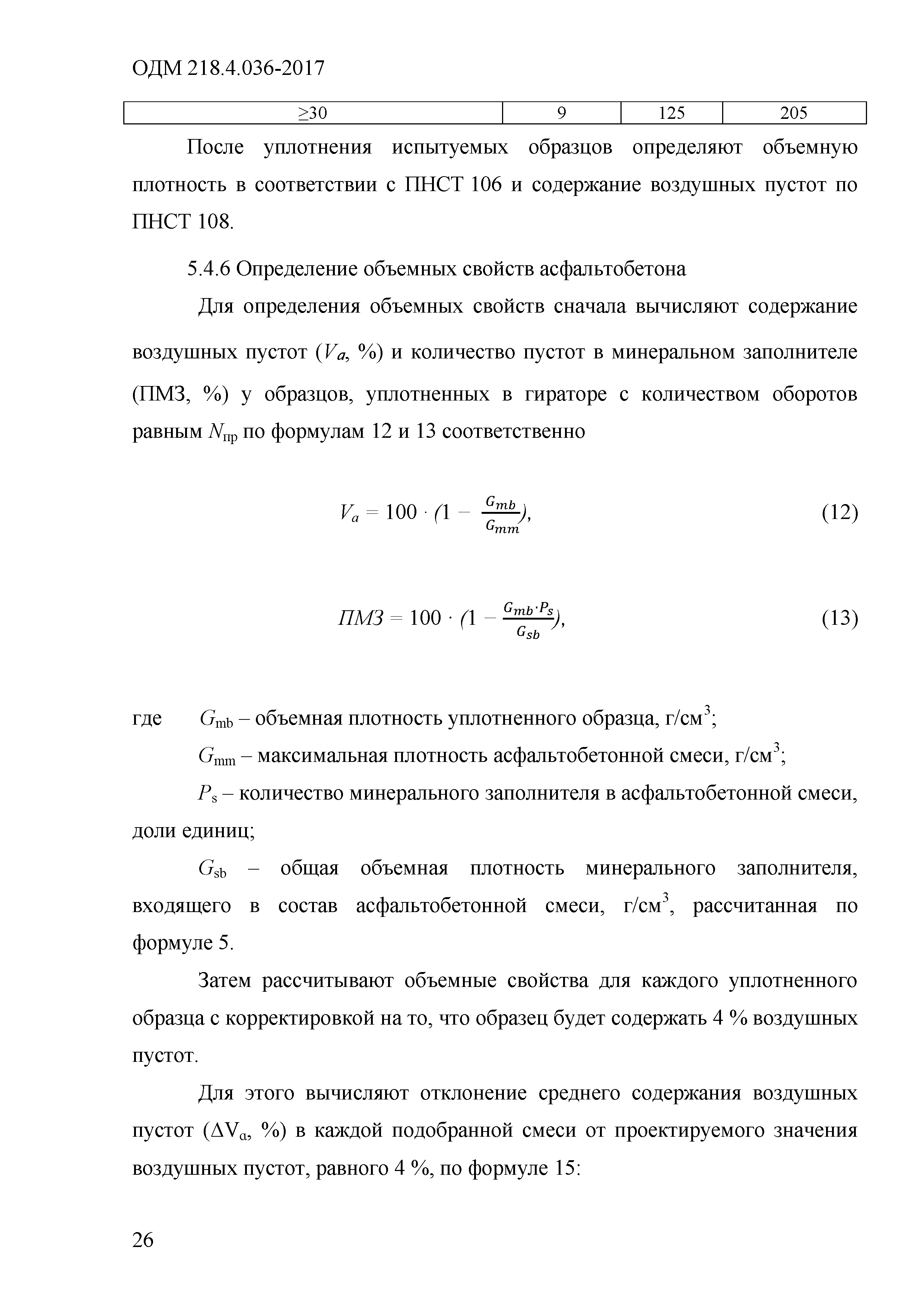 ОДМ 218.4.036-2017