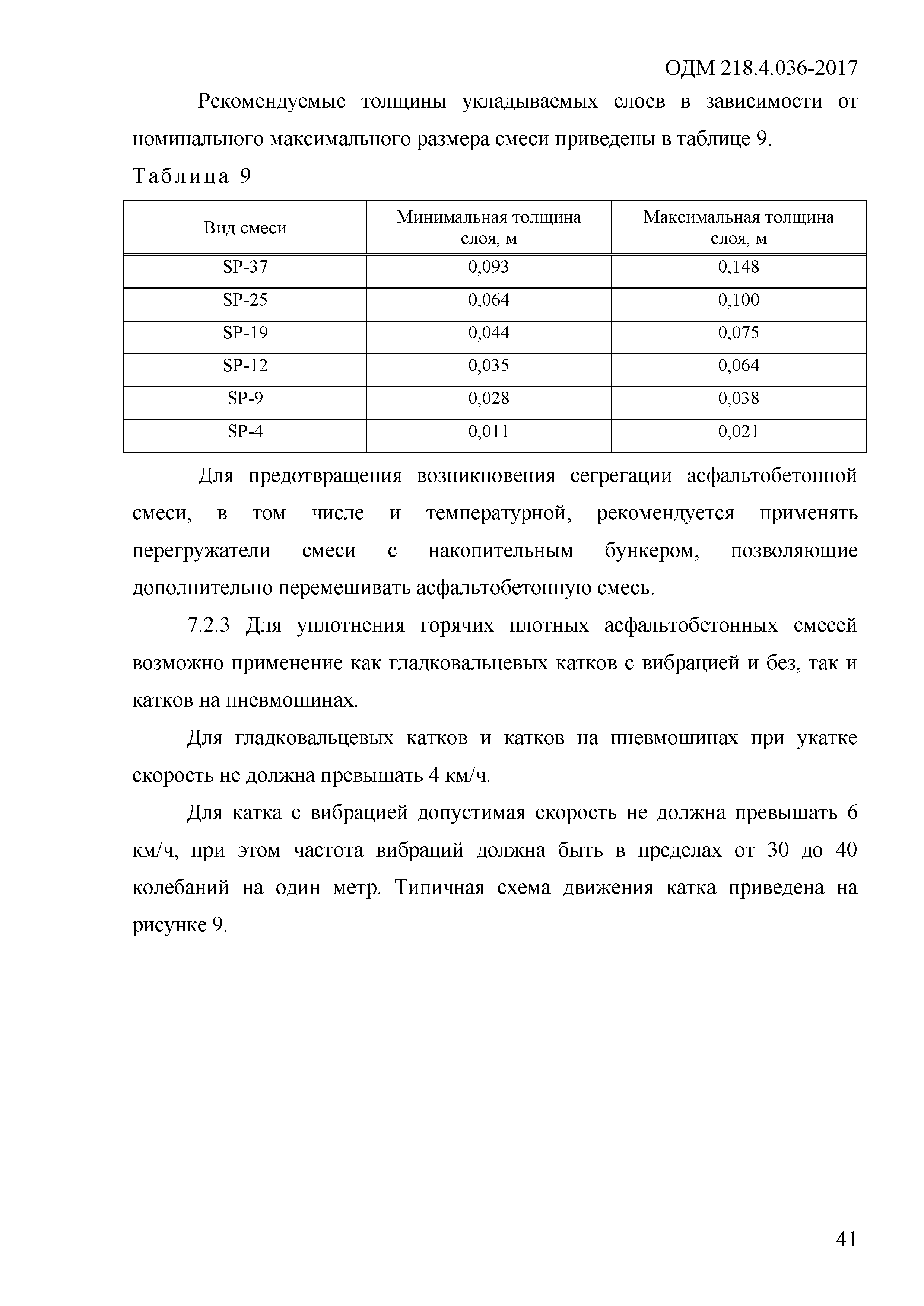 ОДМ 218.4.036-2017