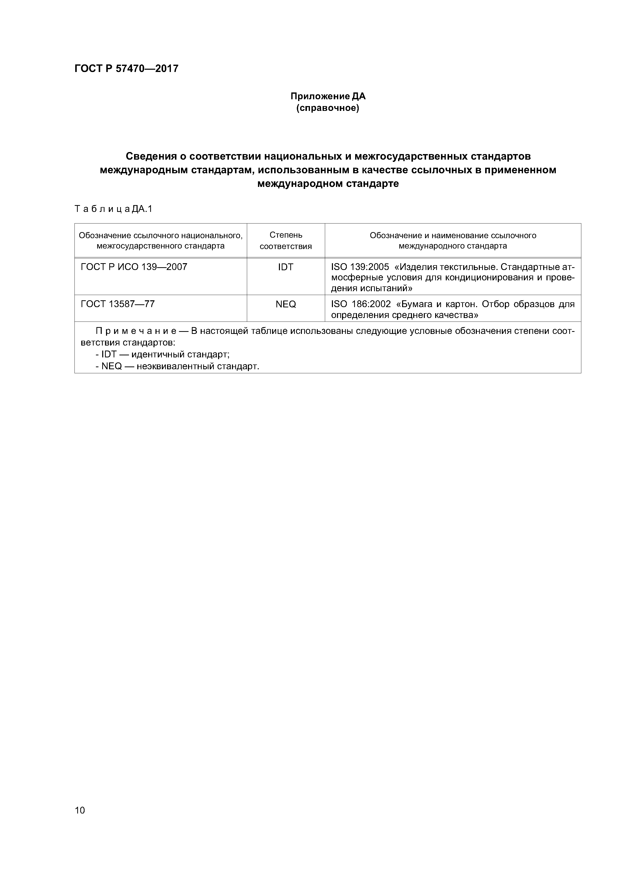 ГОСТ Р 57470-2017