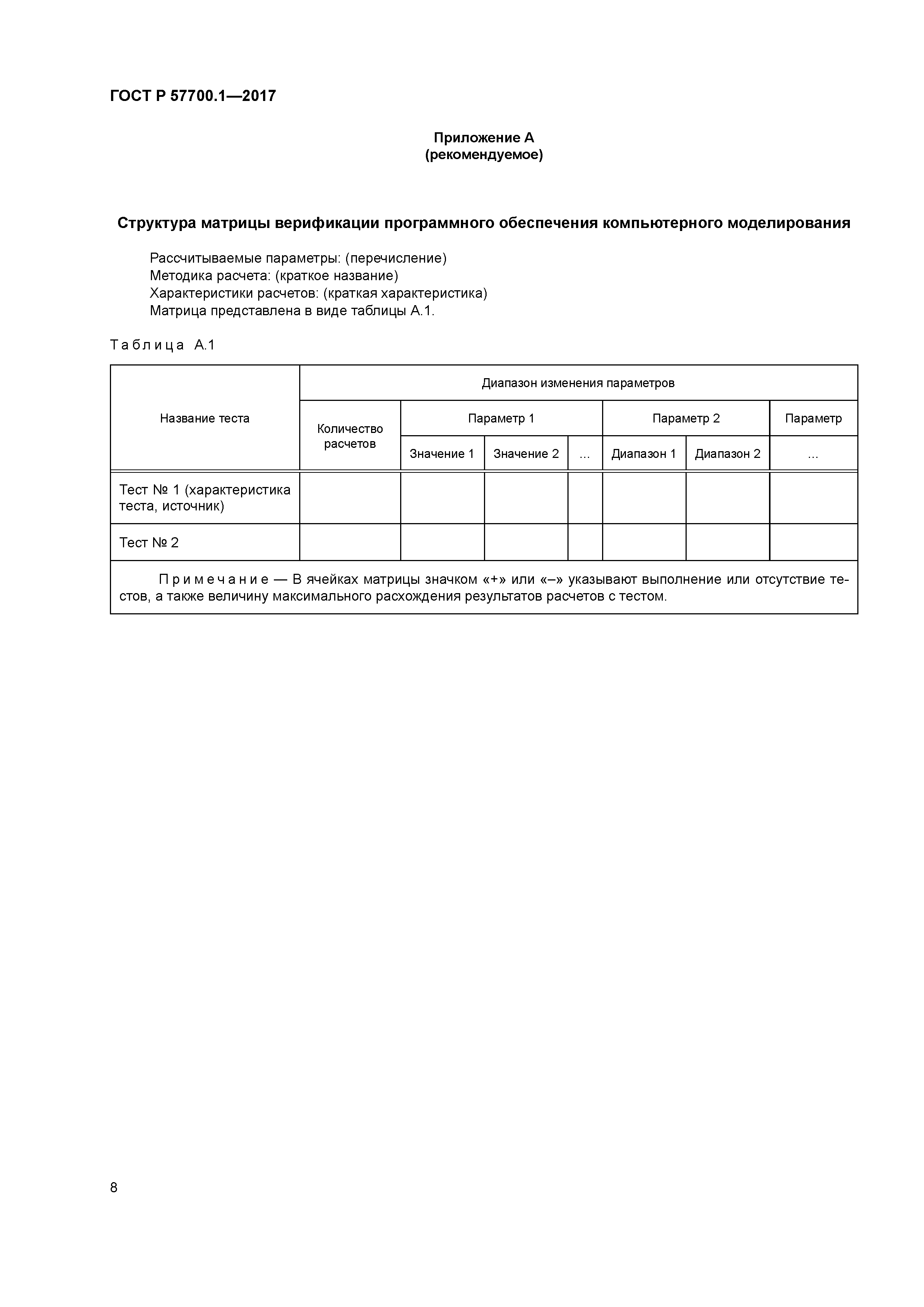 ГОСТ Р 57700.1-2017