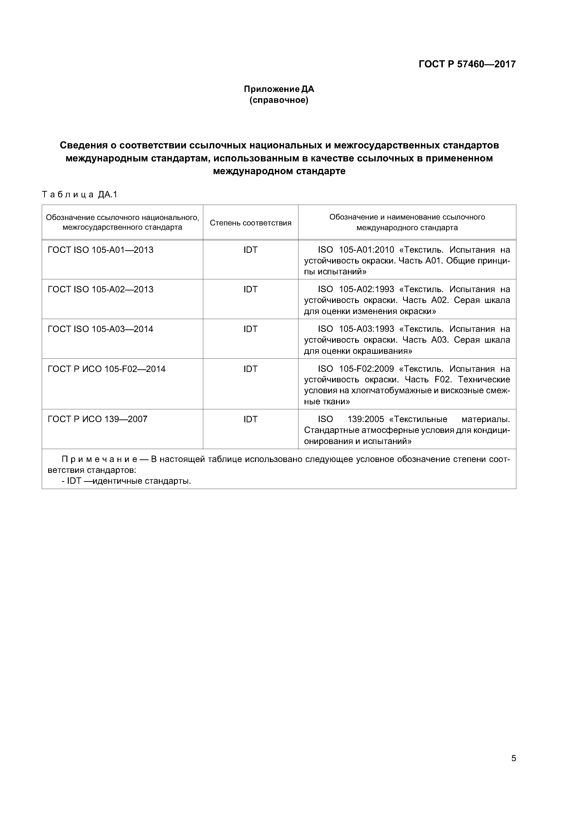 ГОСТ Р 57460-2017