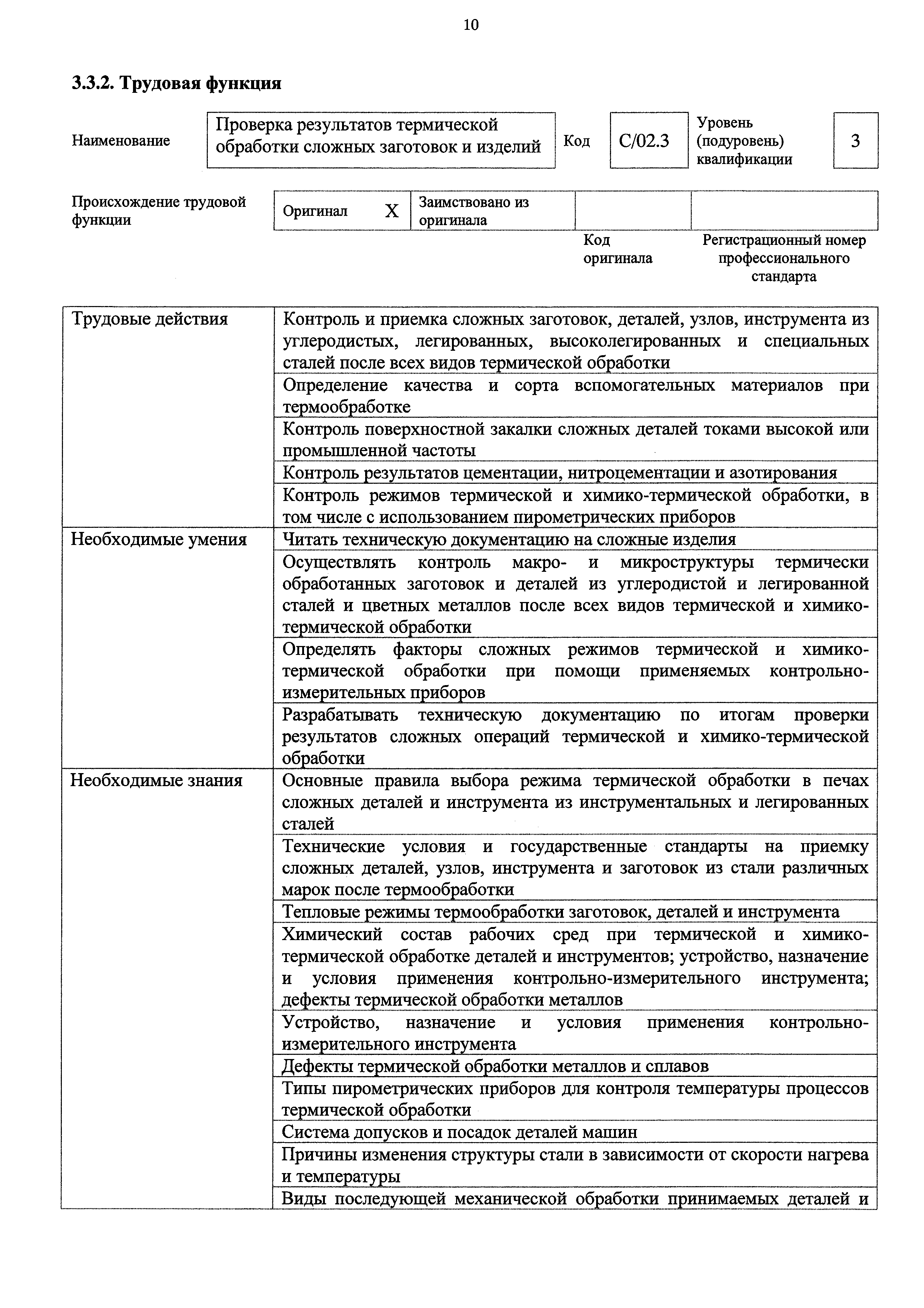 Приказ 115н