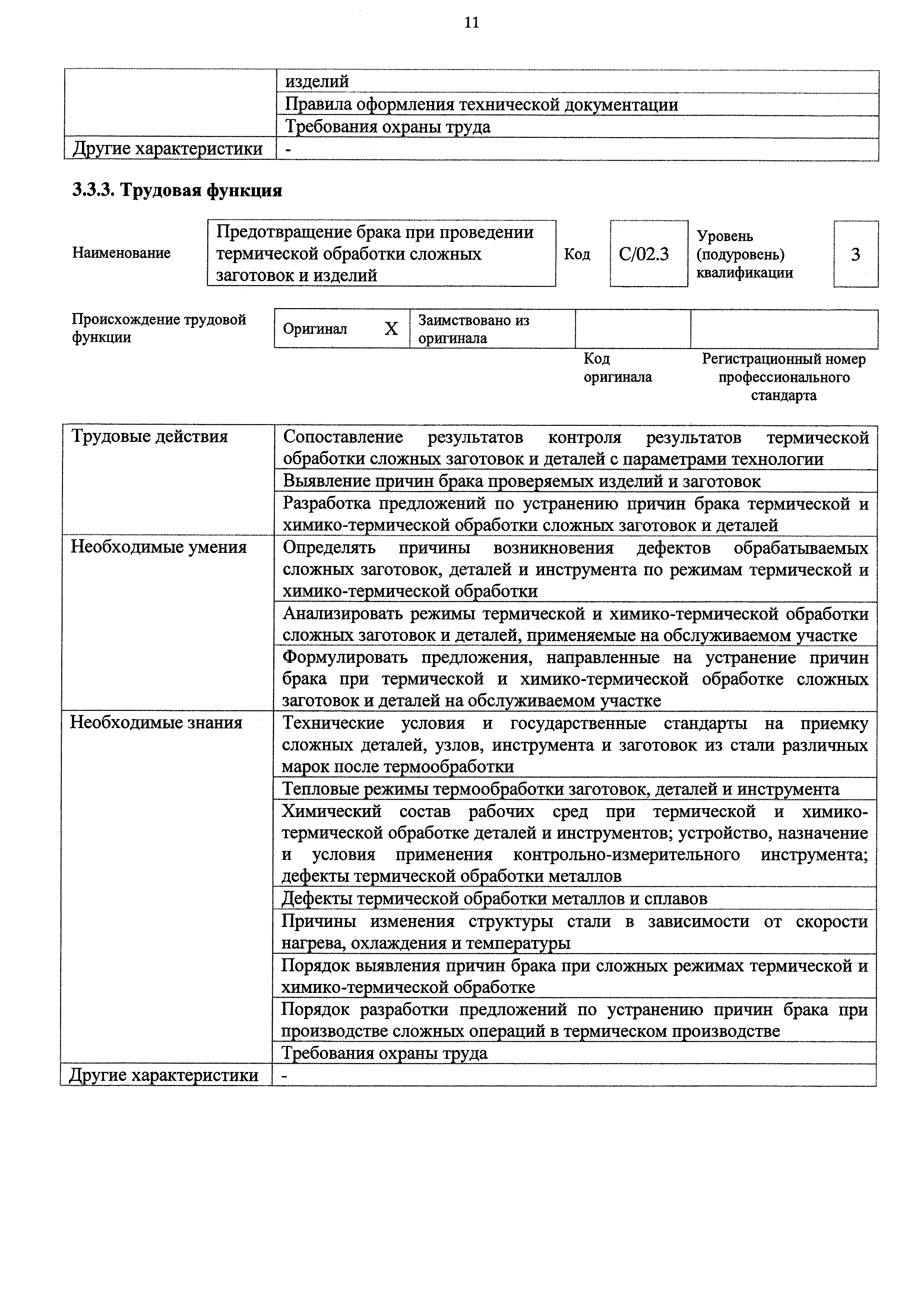 Приказ 115н