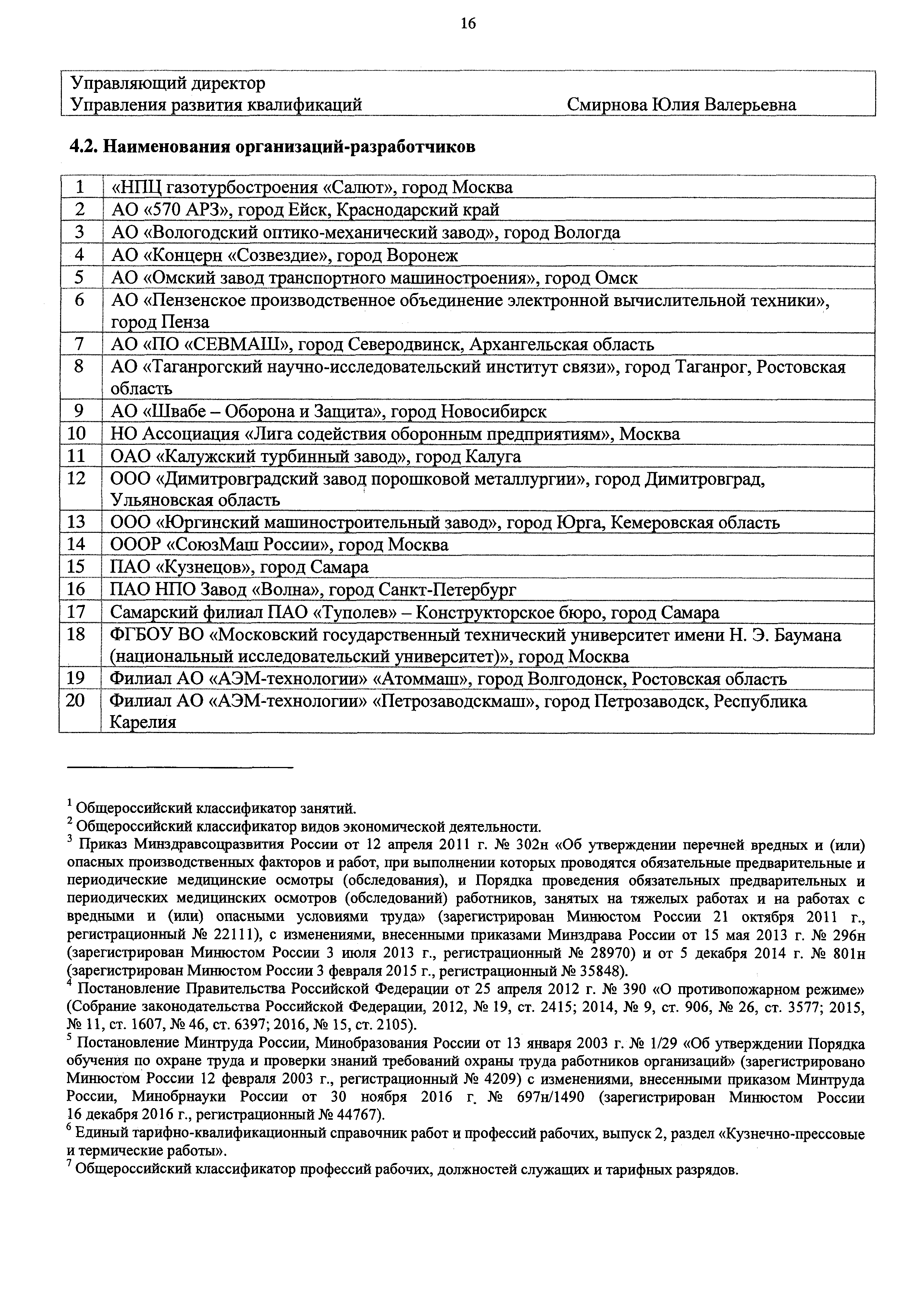 Скачать Приказ 115н Об утверждении профессионального стандарта Контролер по  термообработке