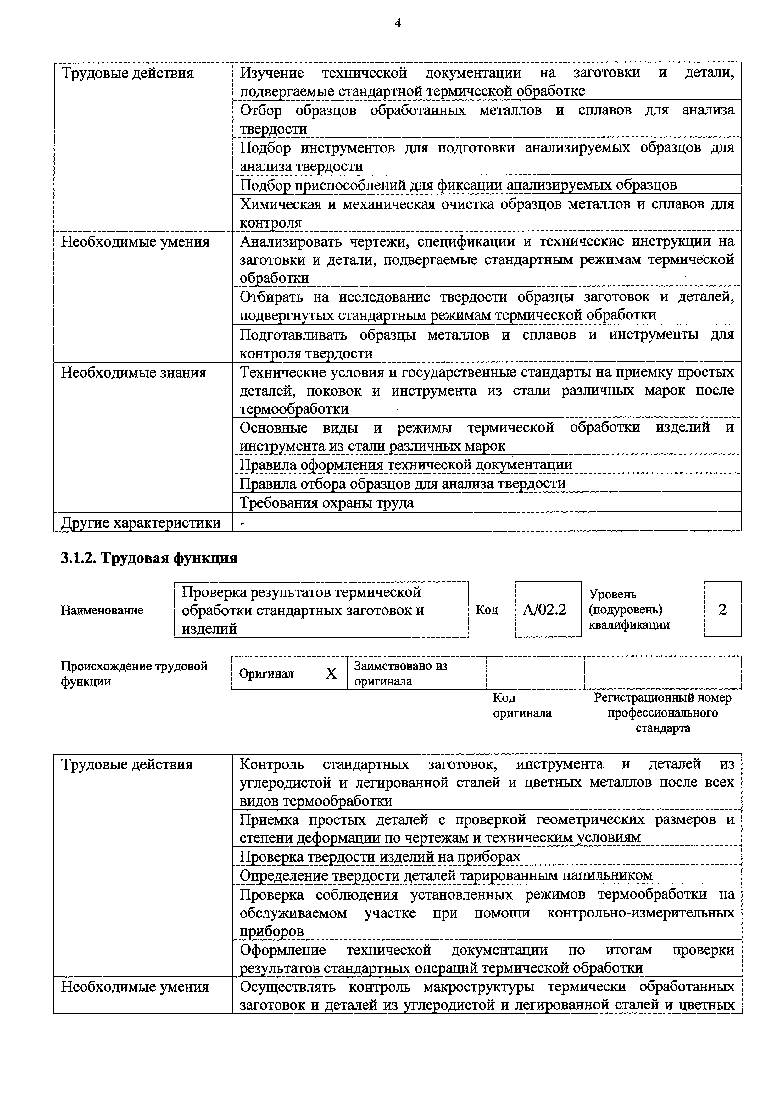 Приказ 115н