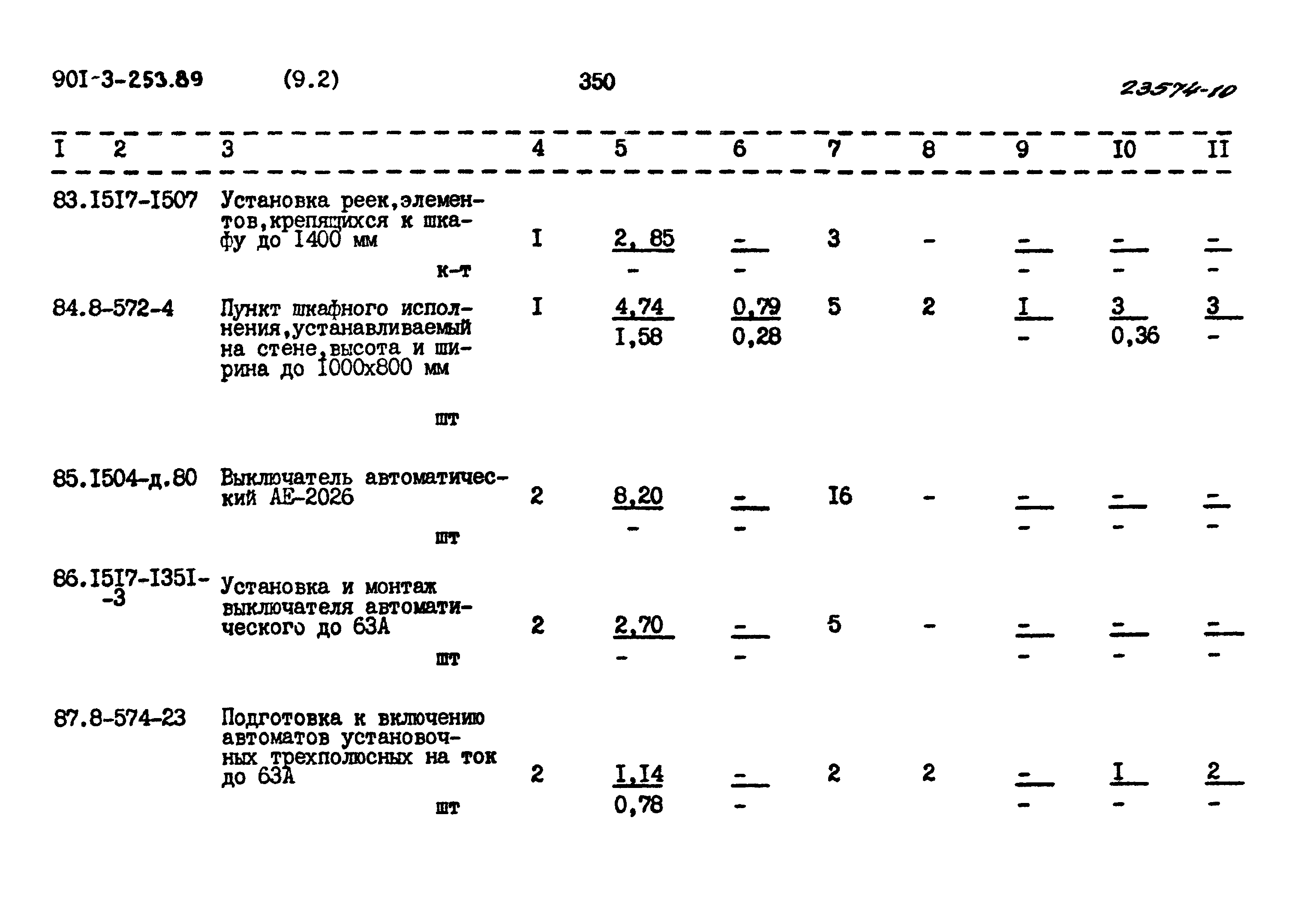 Типовой проект 901-3-253.89
