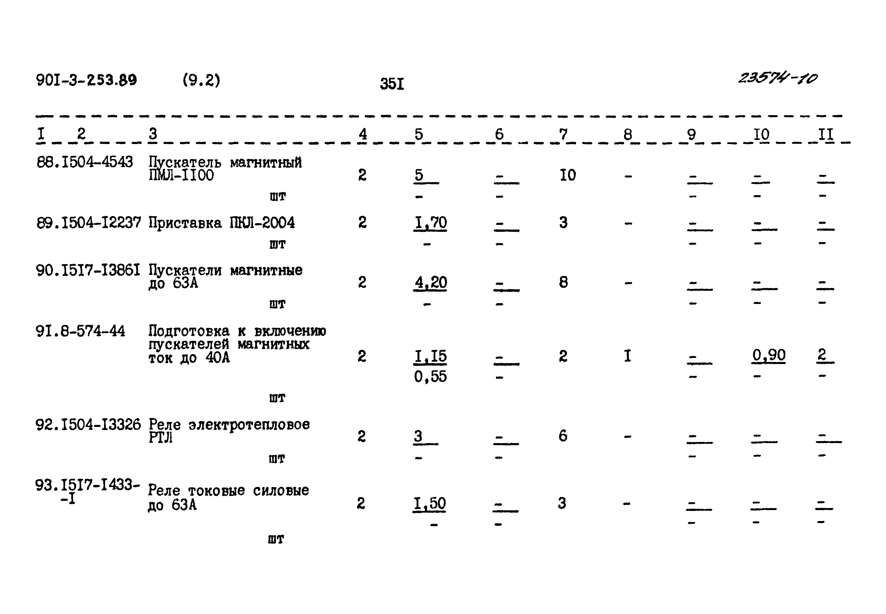 Типовой проект 901-3-253.89