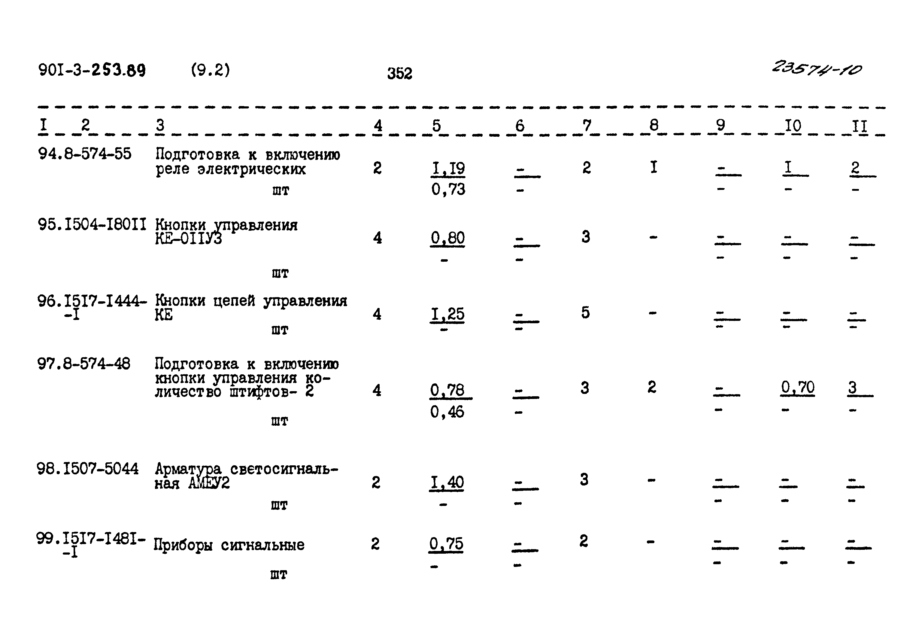 Типовой проект 901-3-253.89