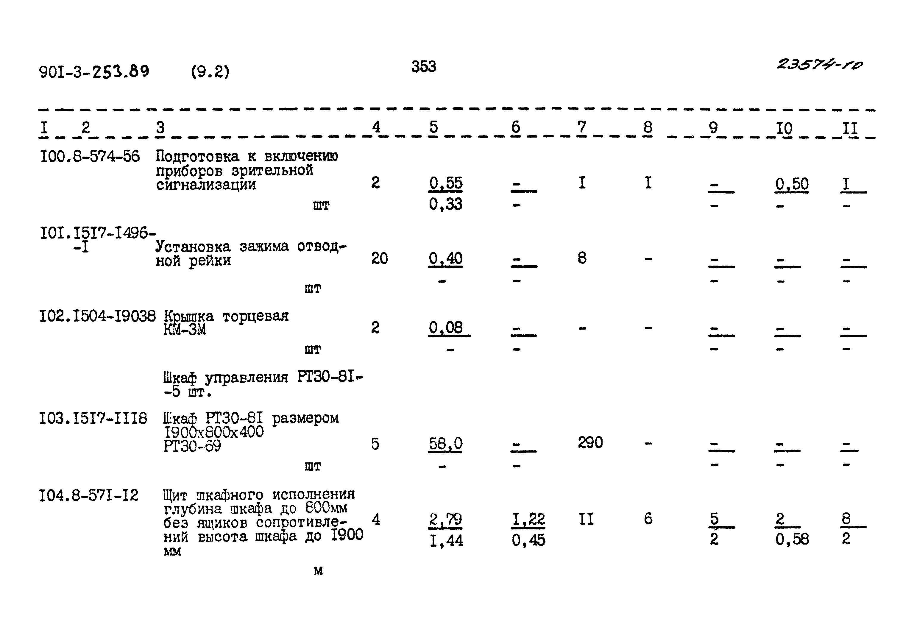 Типовой проект 901-3-253.89