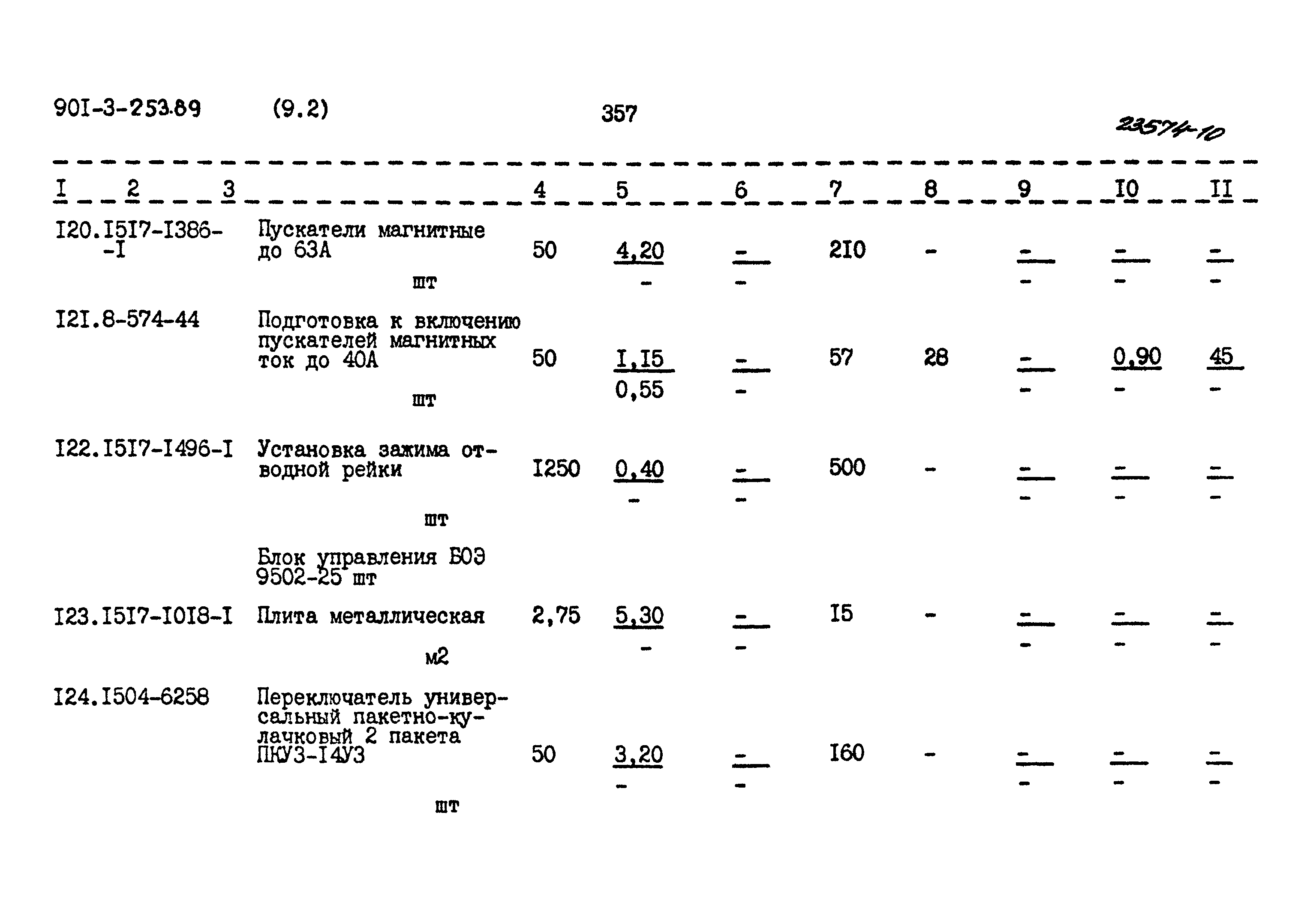 Типовой проект 901-3-253.89