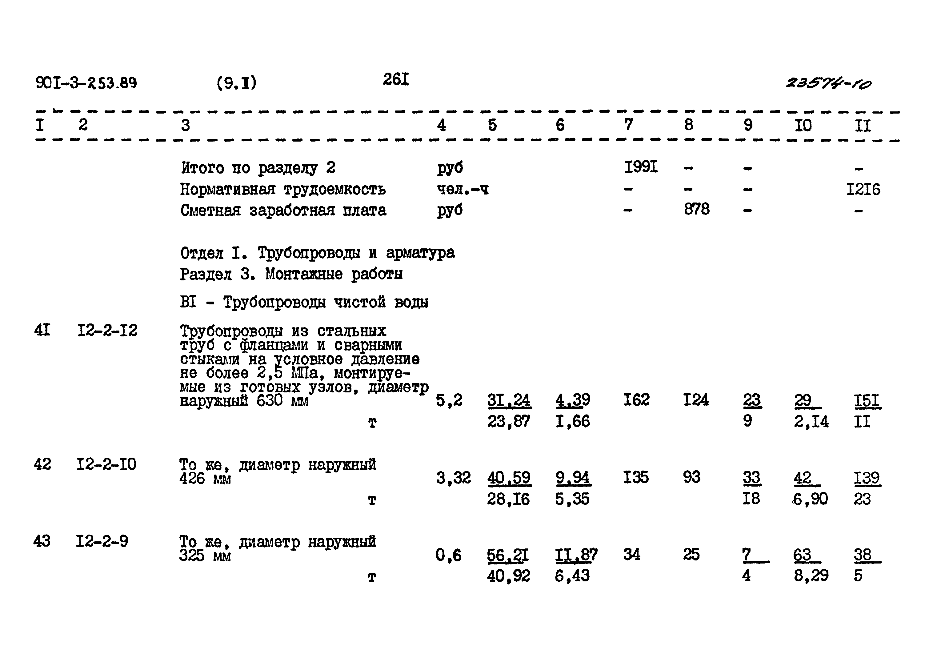 Типовой проект 901-3-253.89