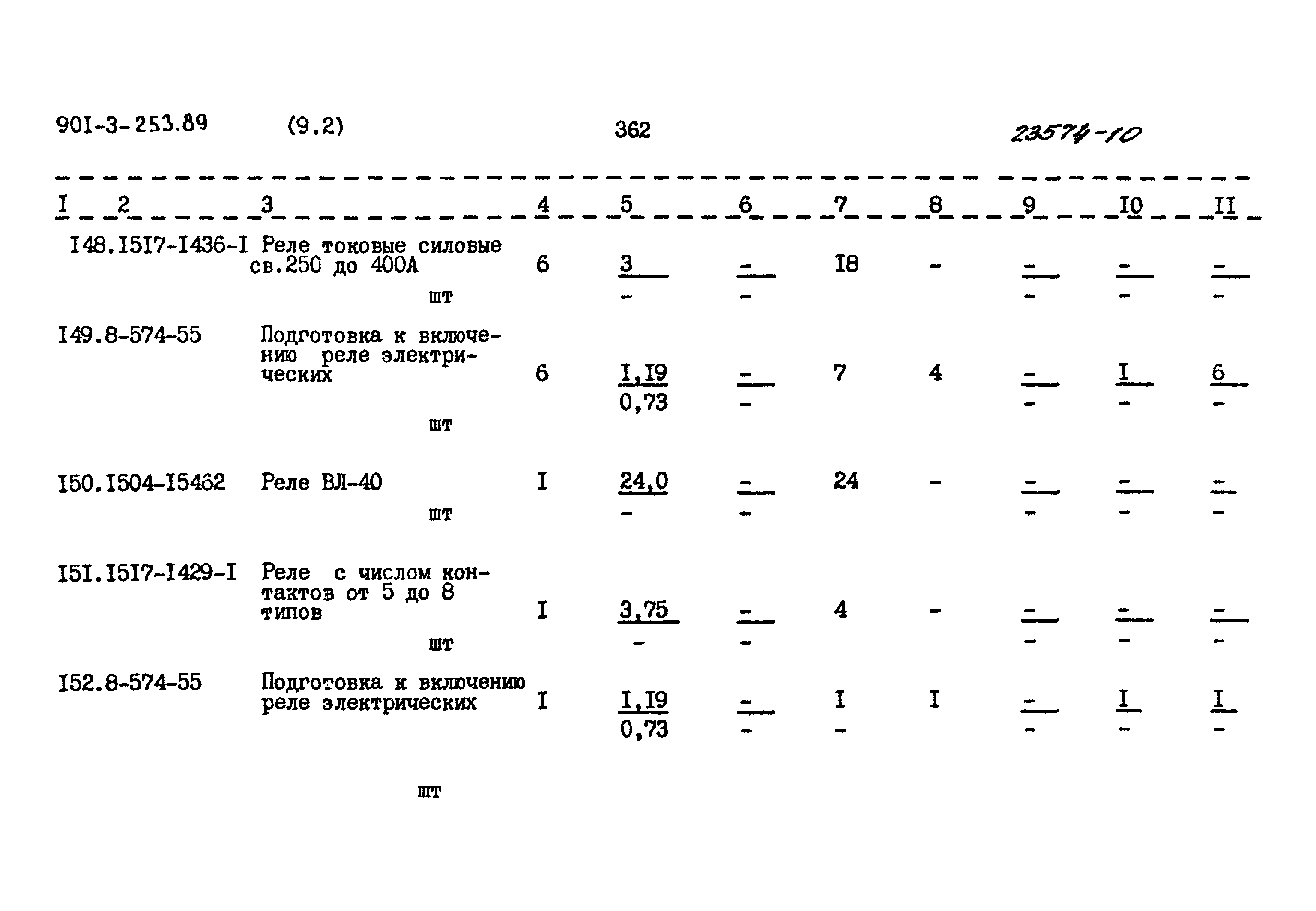 Типовой проект 901-3-253.89