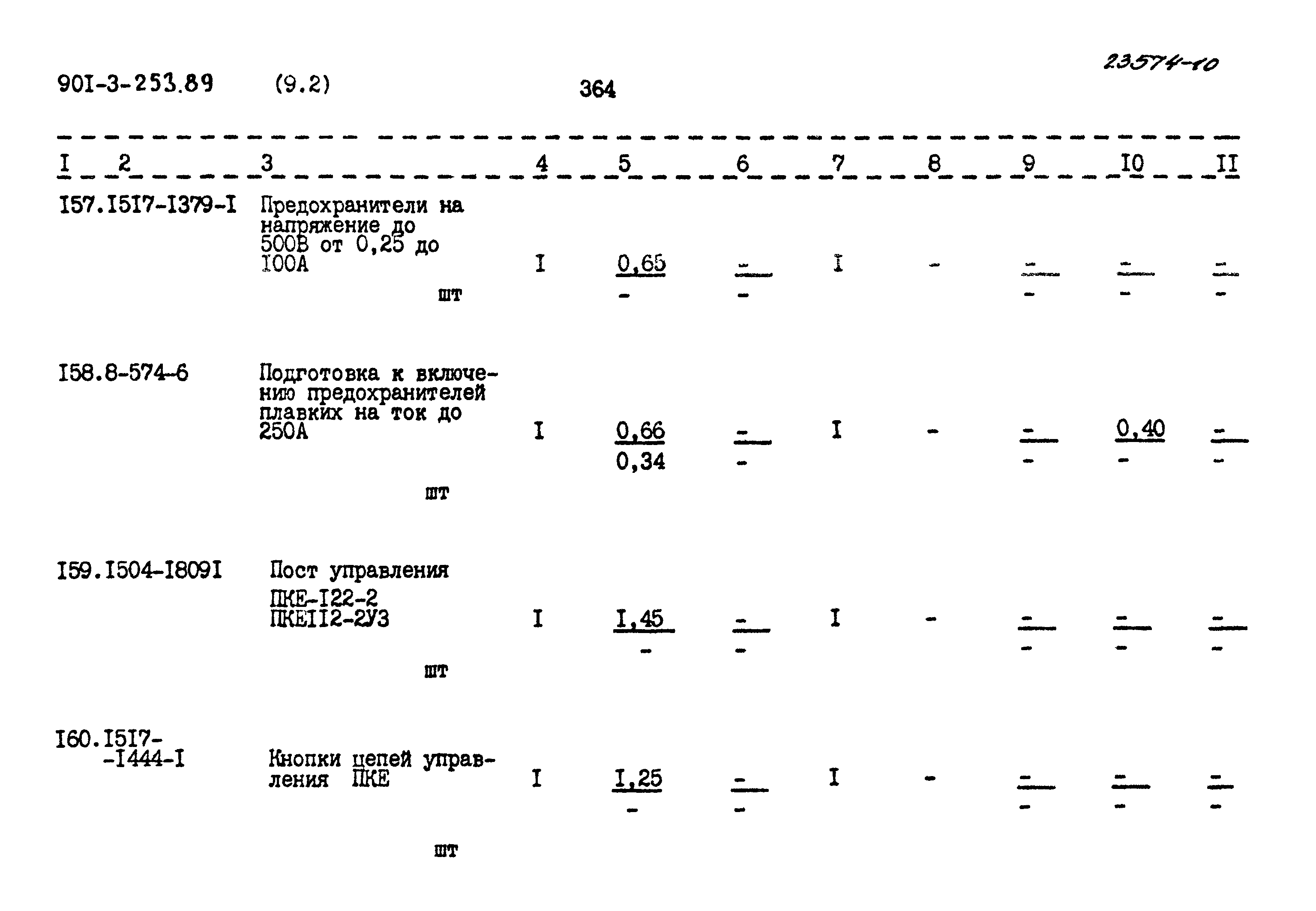 Типовой проект 901-3-253.89