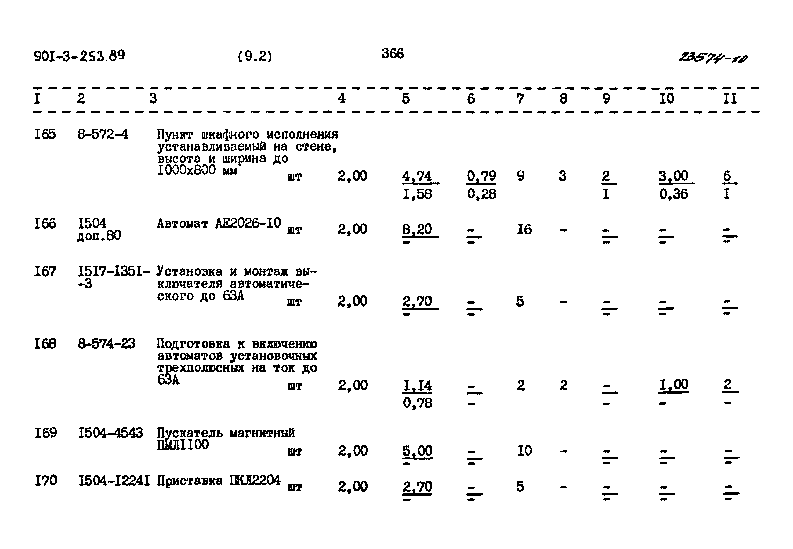 Типовой проект 901-3-253.89