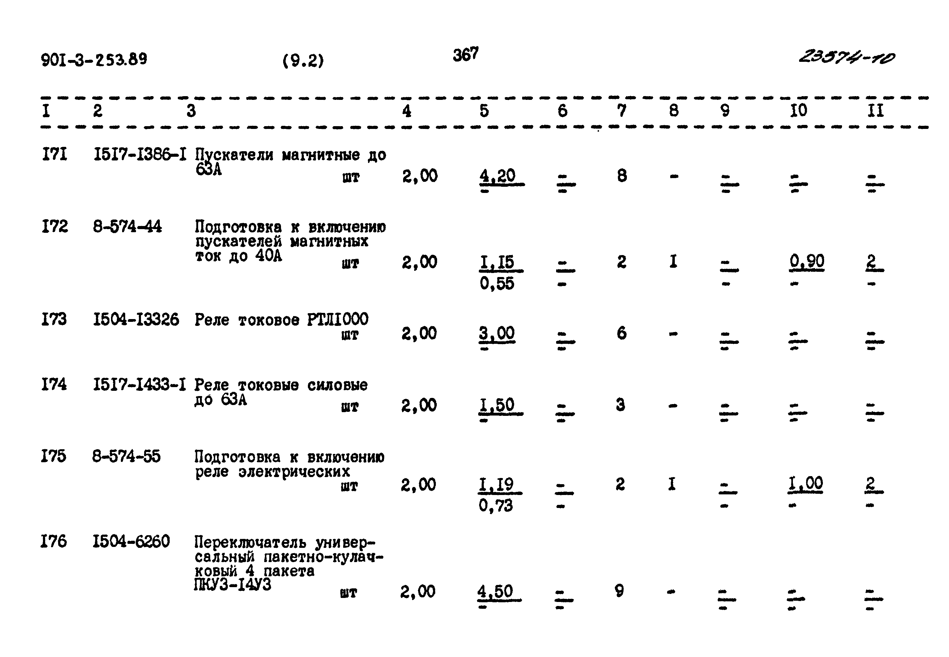 Типовой проект 901-3-253.89