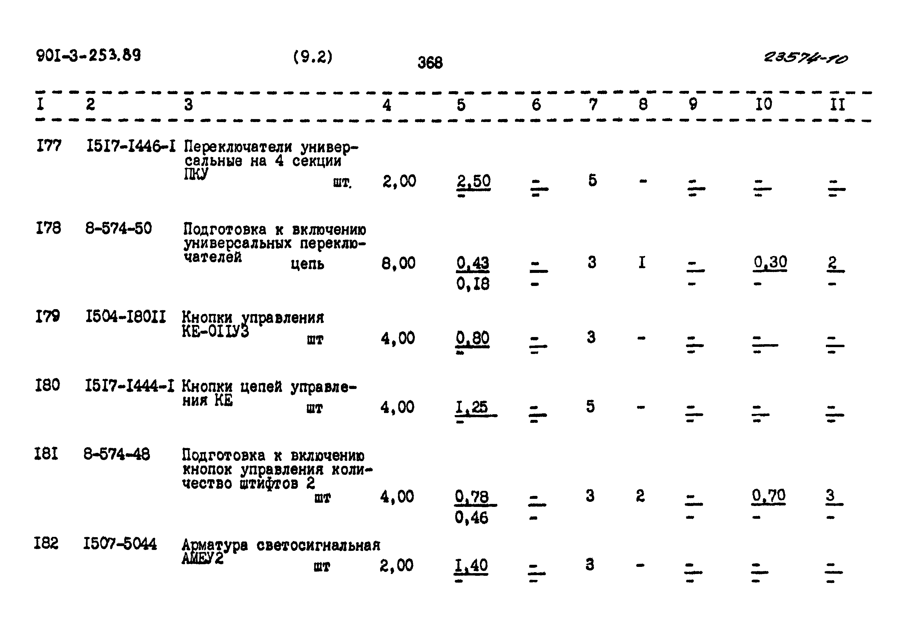 Типовой проект 901-3-253.89