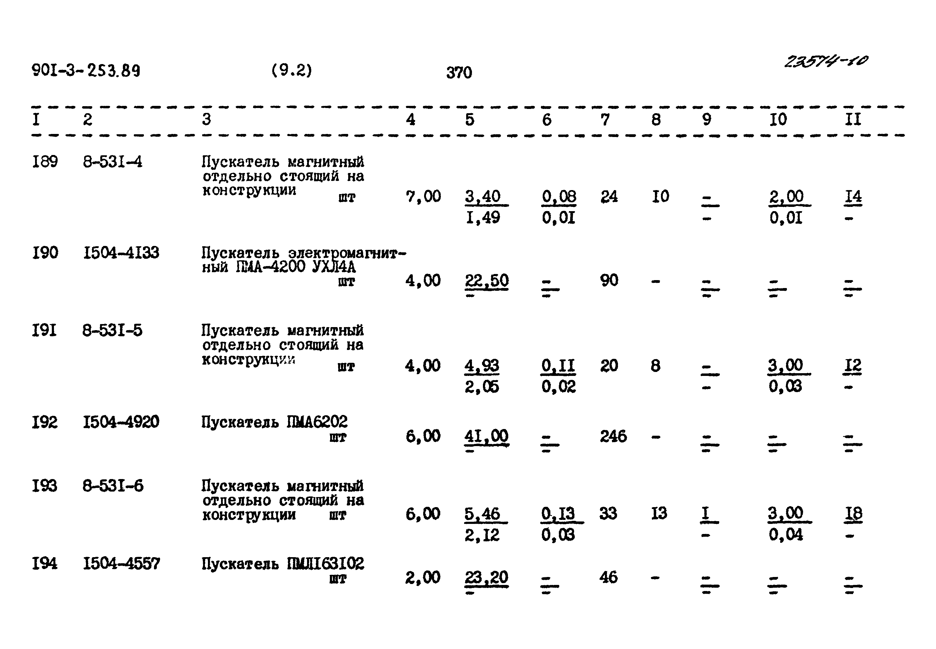 Типовой проект 901-3-253.89