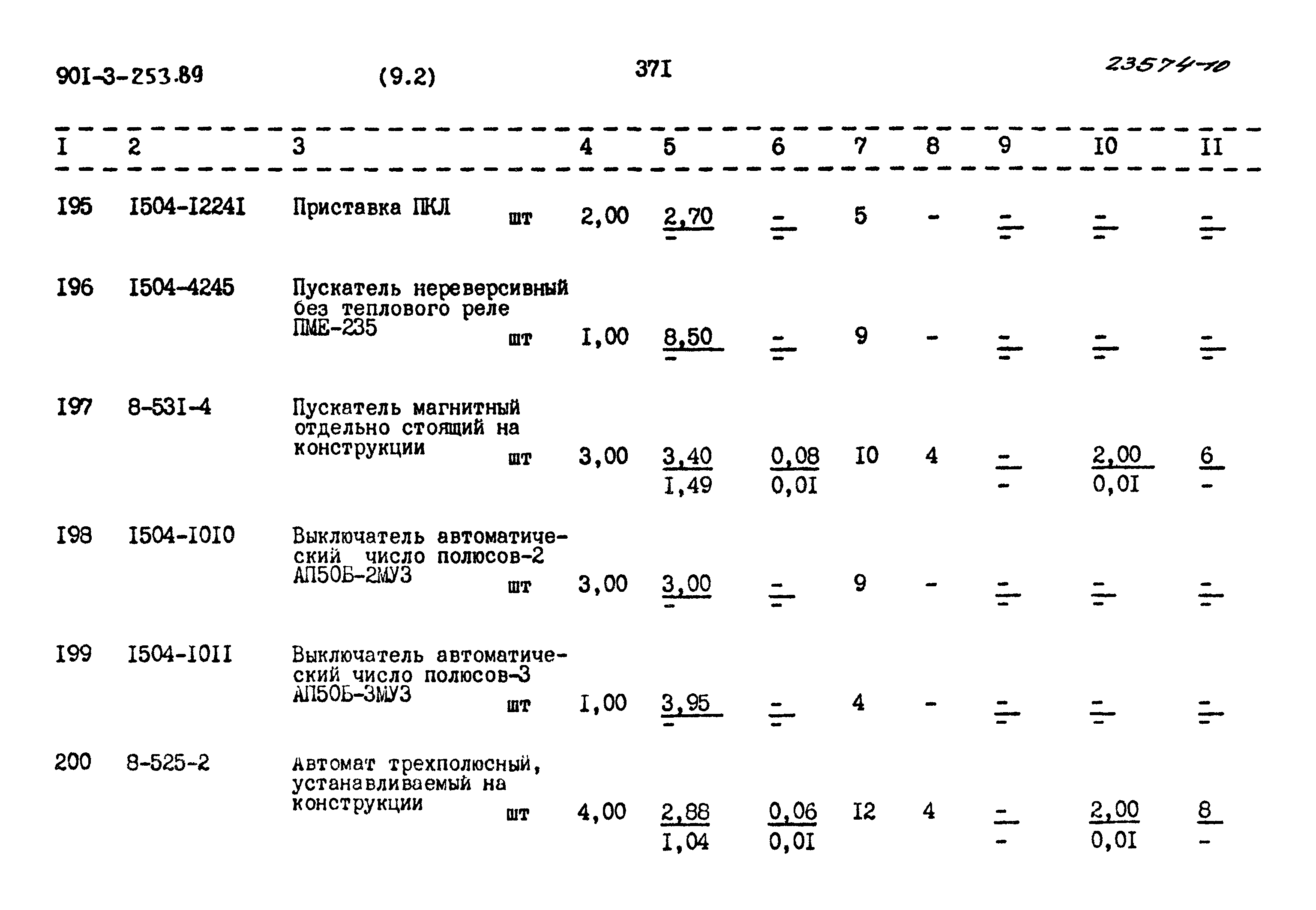 Типовой проект 901-3-253.89
