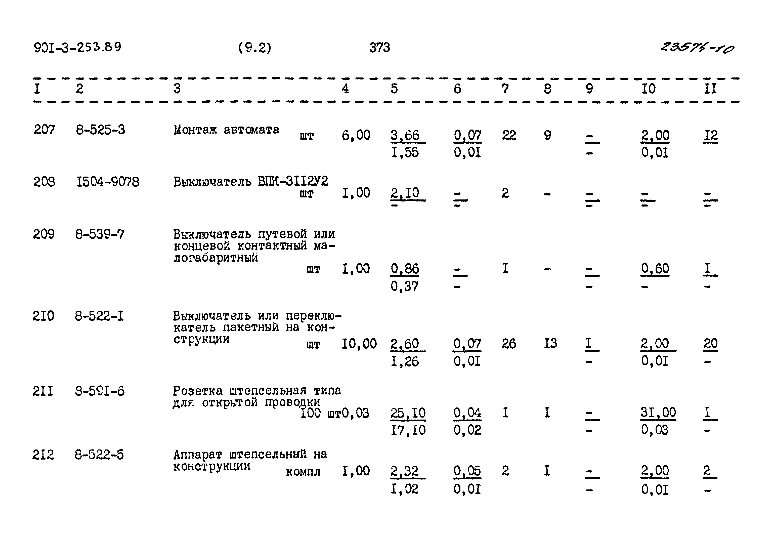 Типовой проект 901-3-253.89